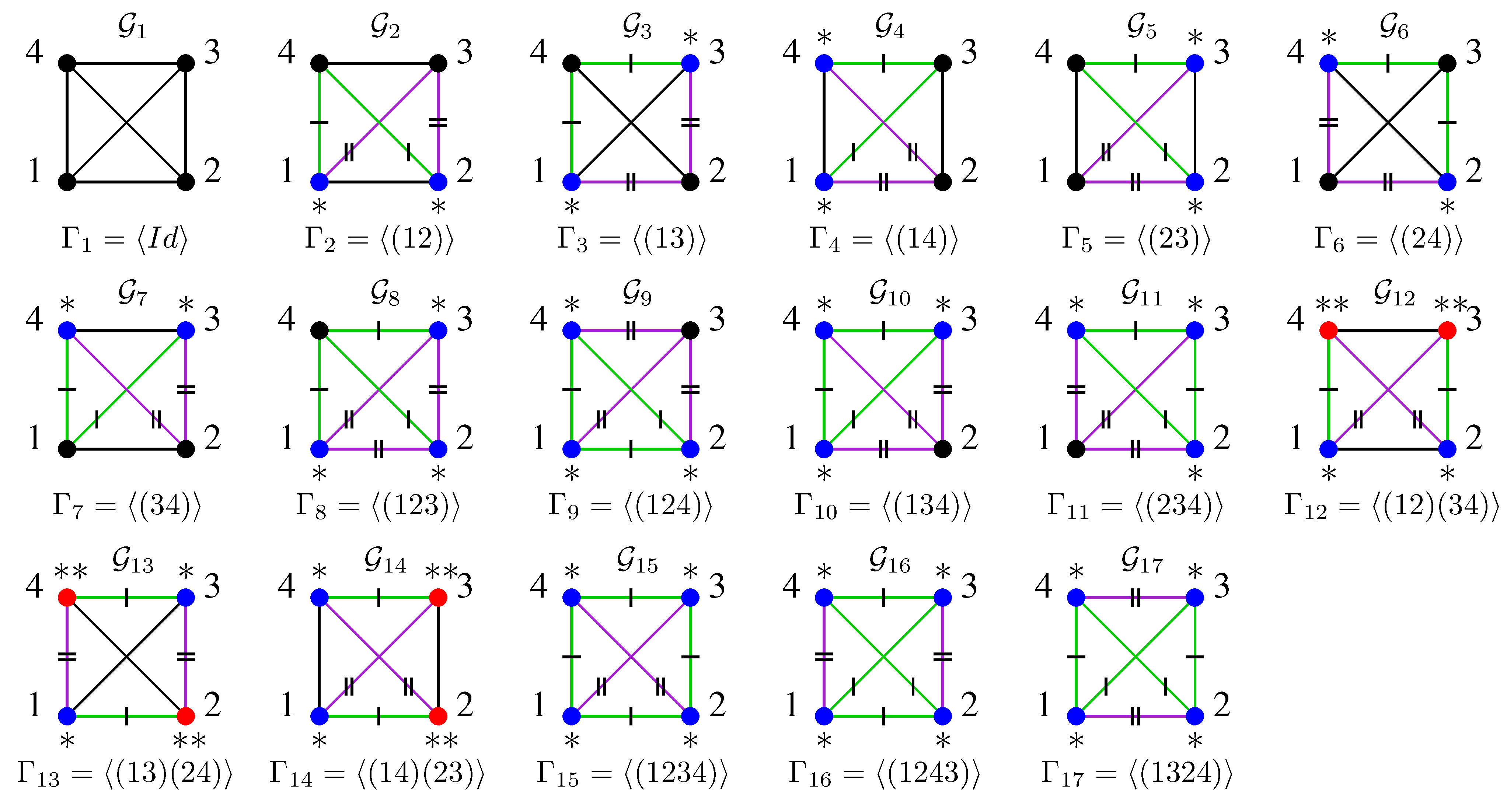 Symmetry 03 00653 g015