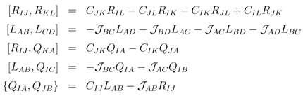 Symmetry 04 00517 i114