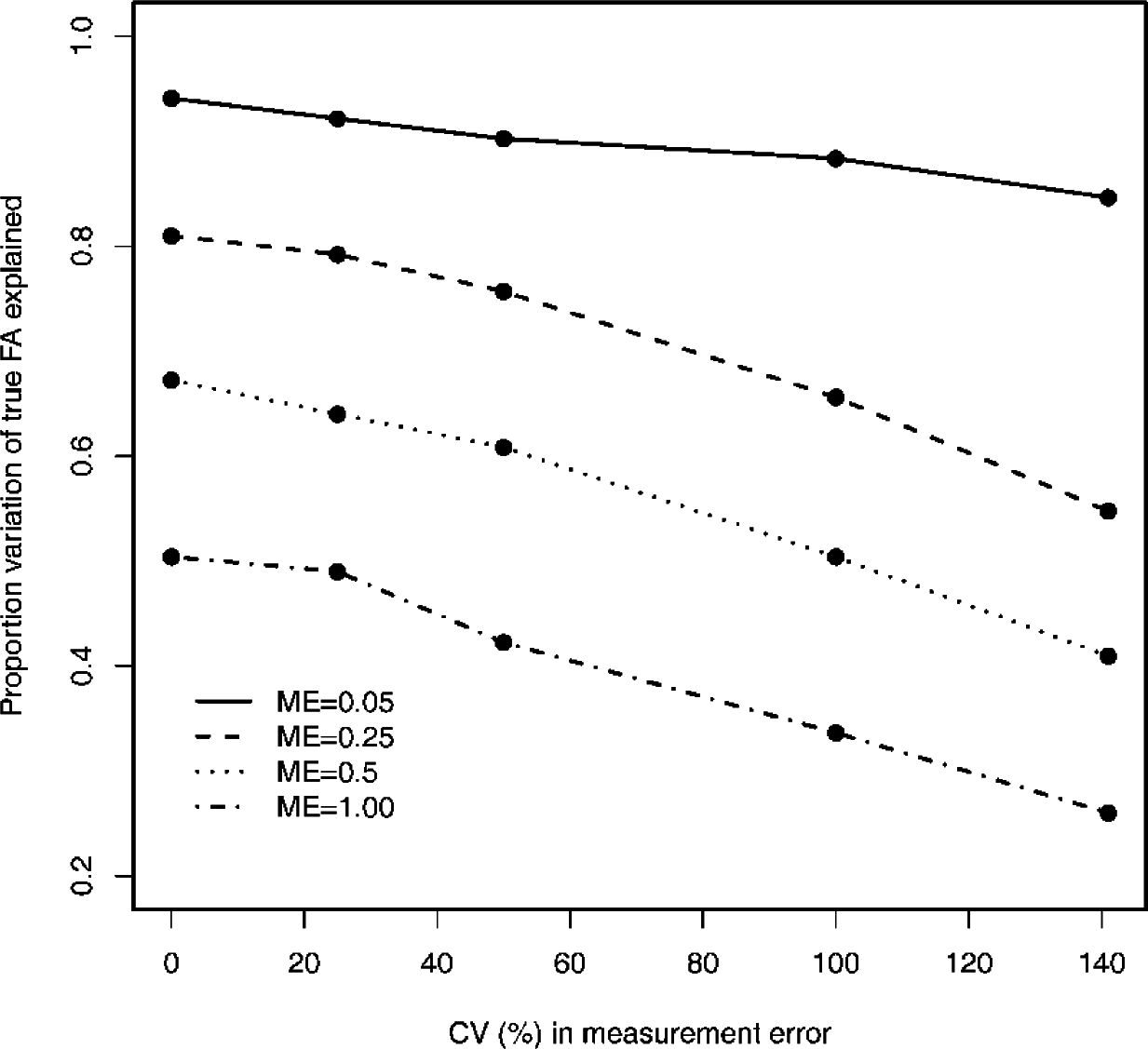 Symmetry 07 00284f1 1024