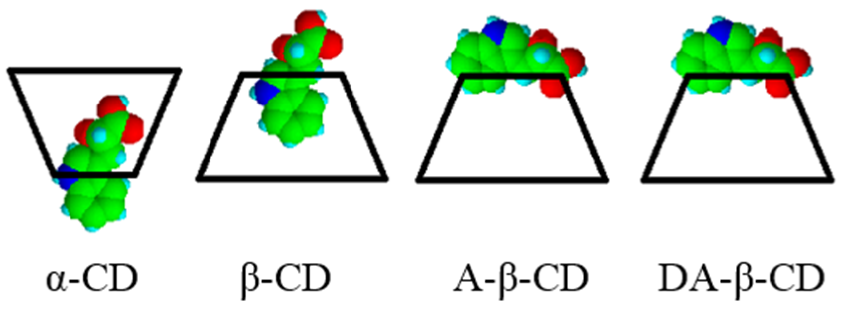Symmetry 07 01699 g001