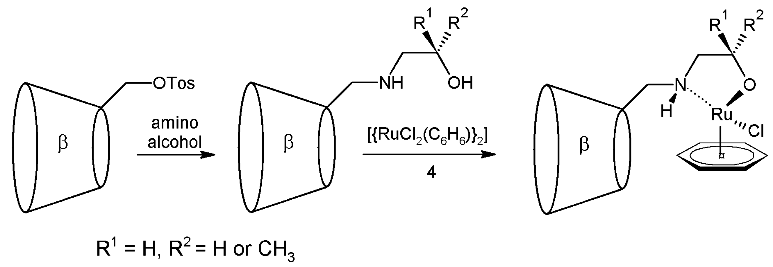 Symmetry 07 01699 g004