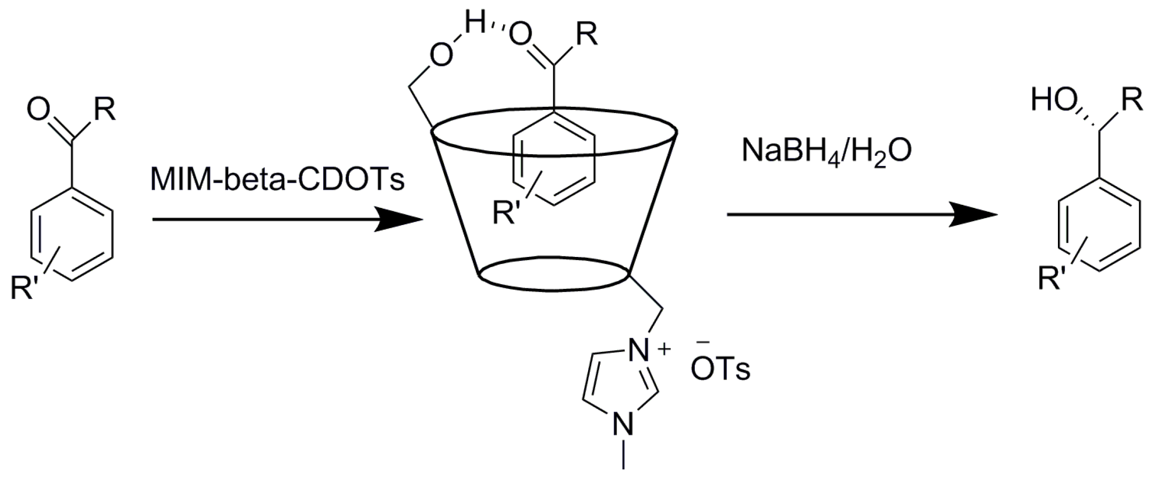 Symmetry 07 01699 g013