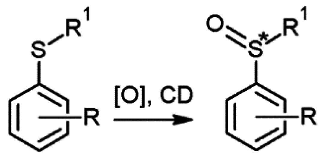 Symmetry 07 01699 g015