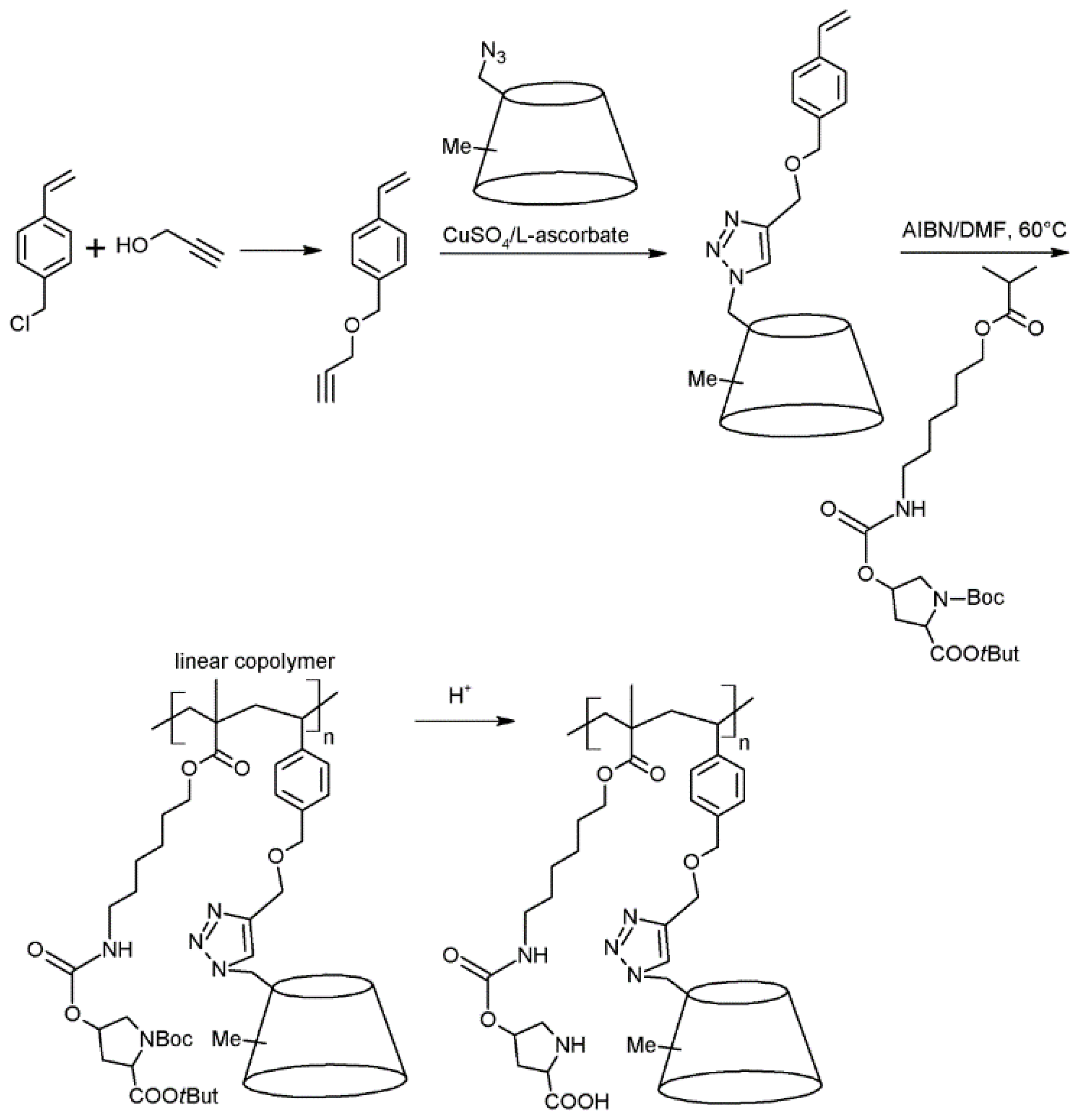 Symmetry 07 01699 g020