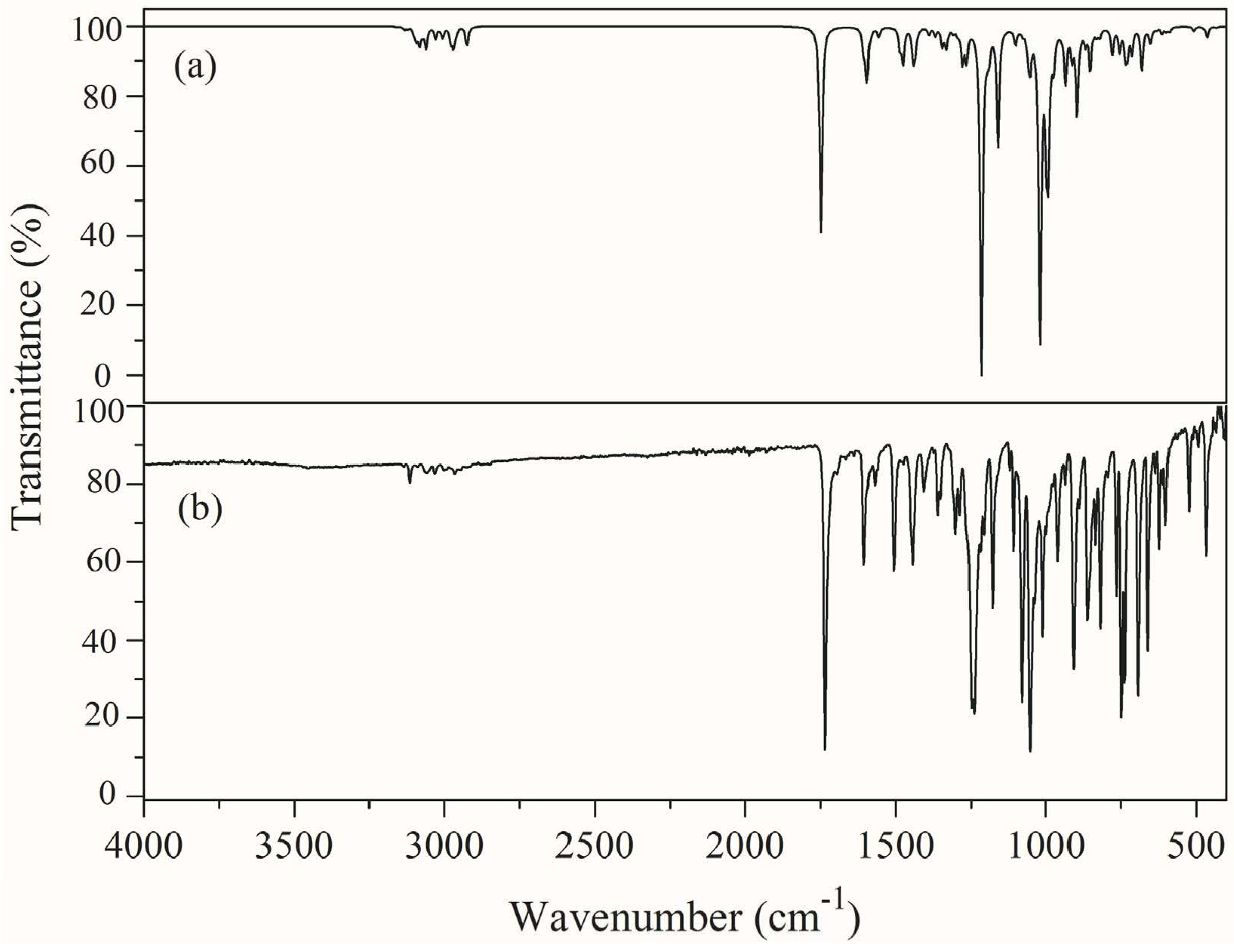 Symmetry 08 00001 g002