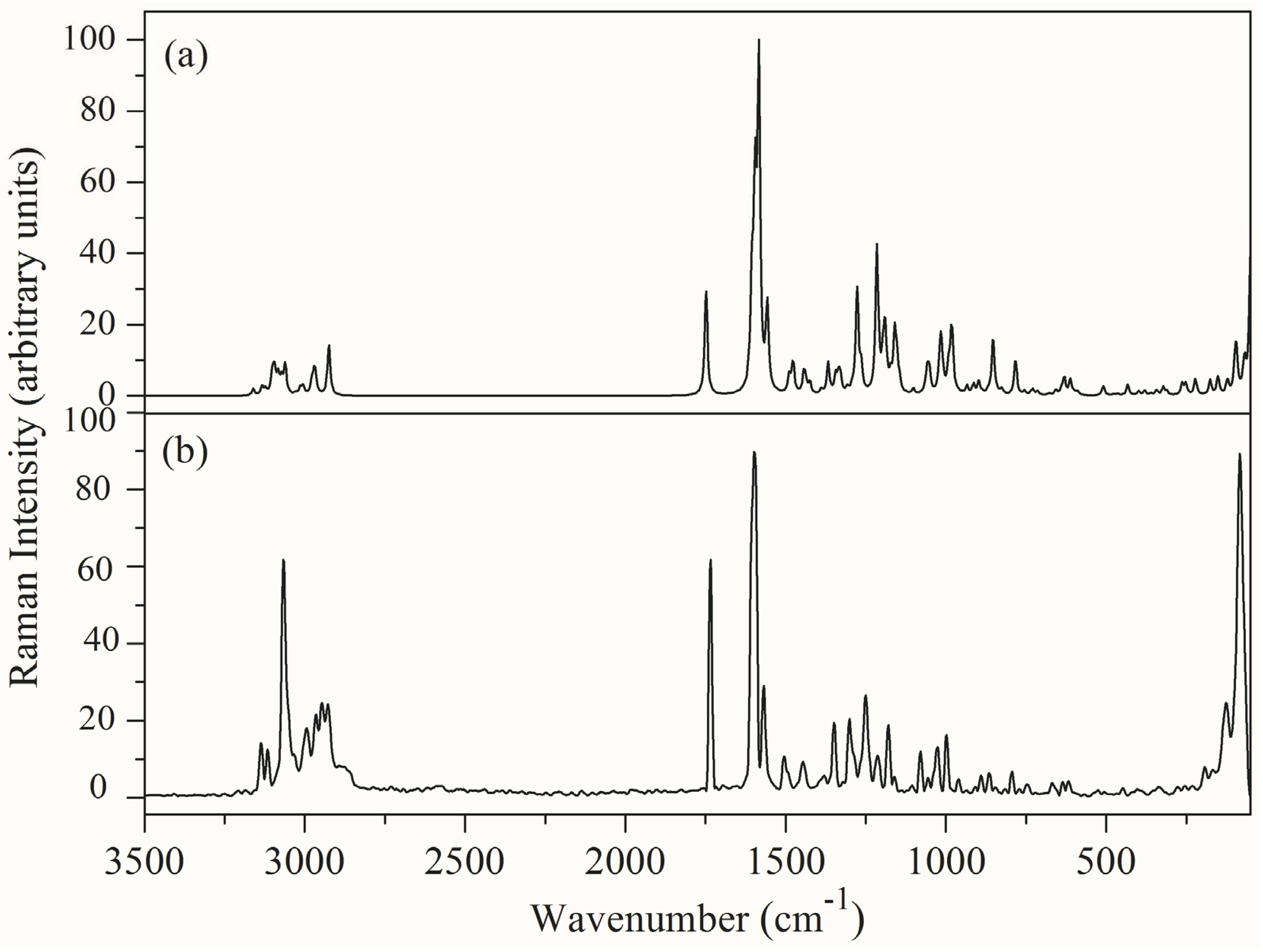 Symmetry 08 00001 g003
