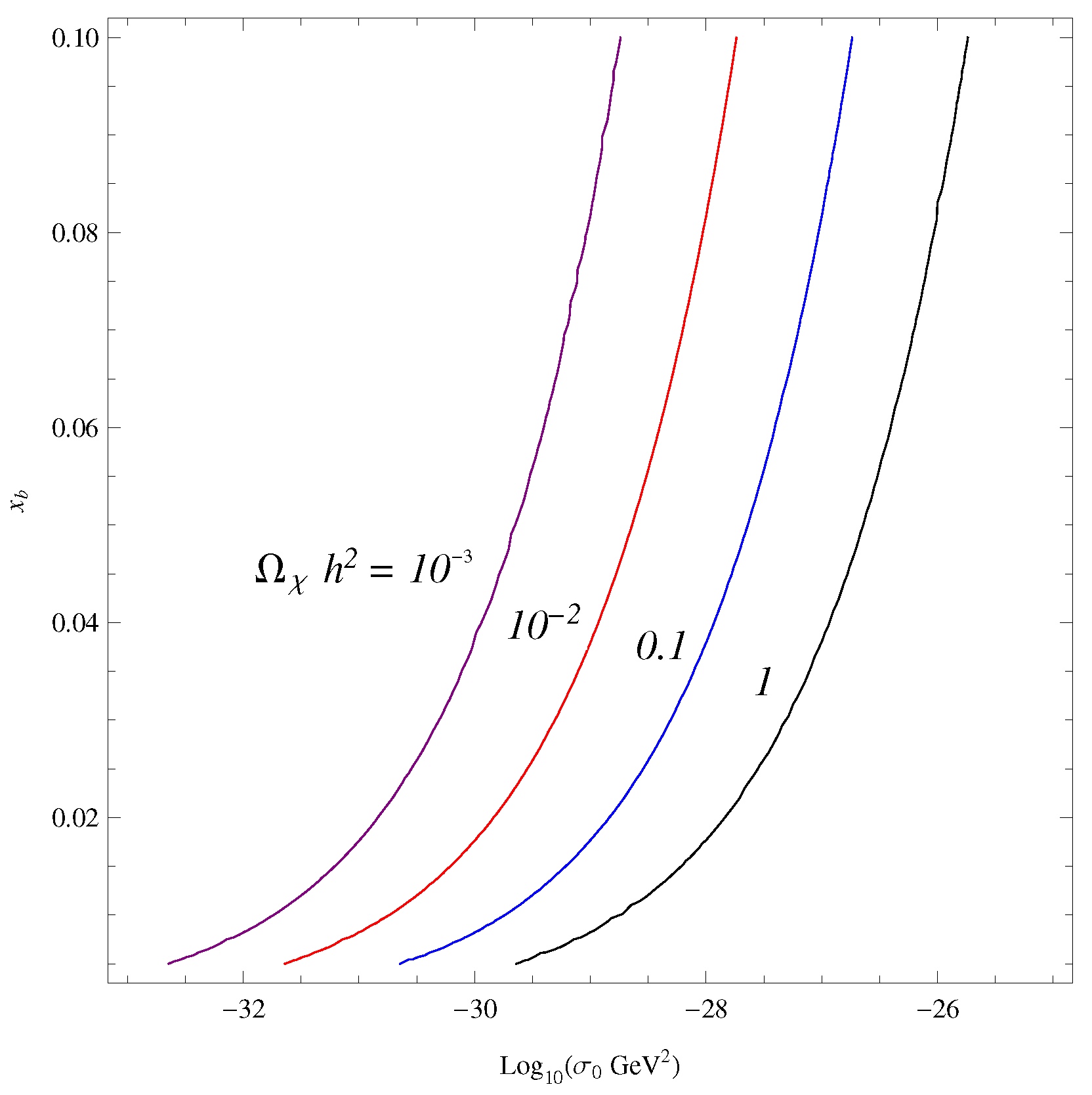 Symmetry 08 00136 g005