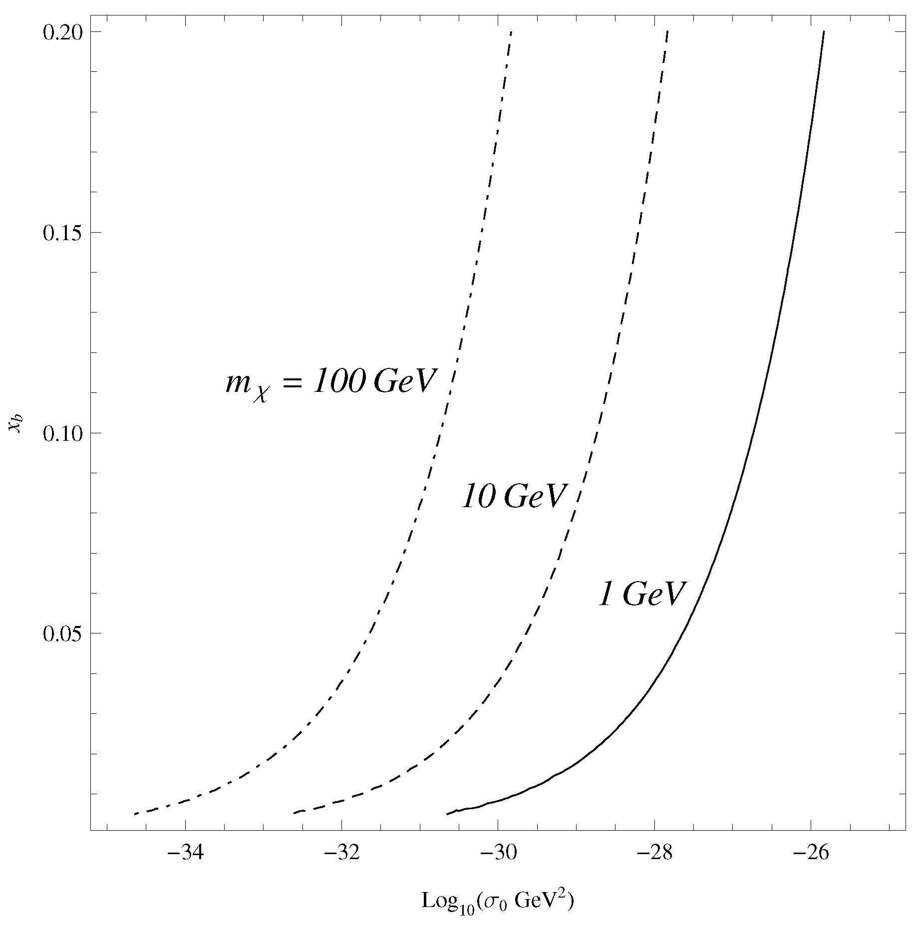 Symmetry 08 00136 g006