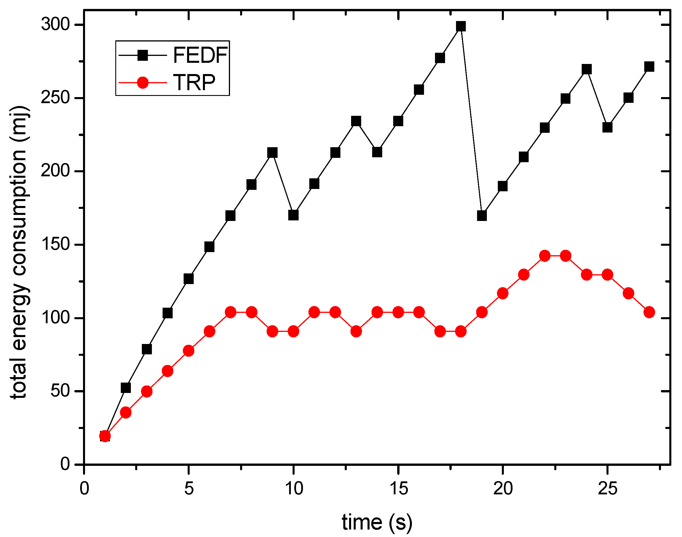 Symmetry 09 00269 g025