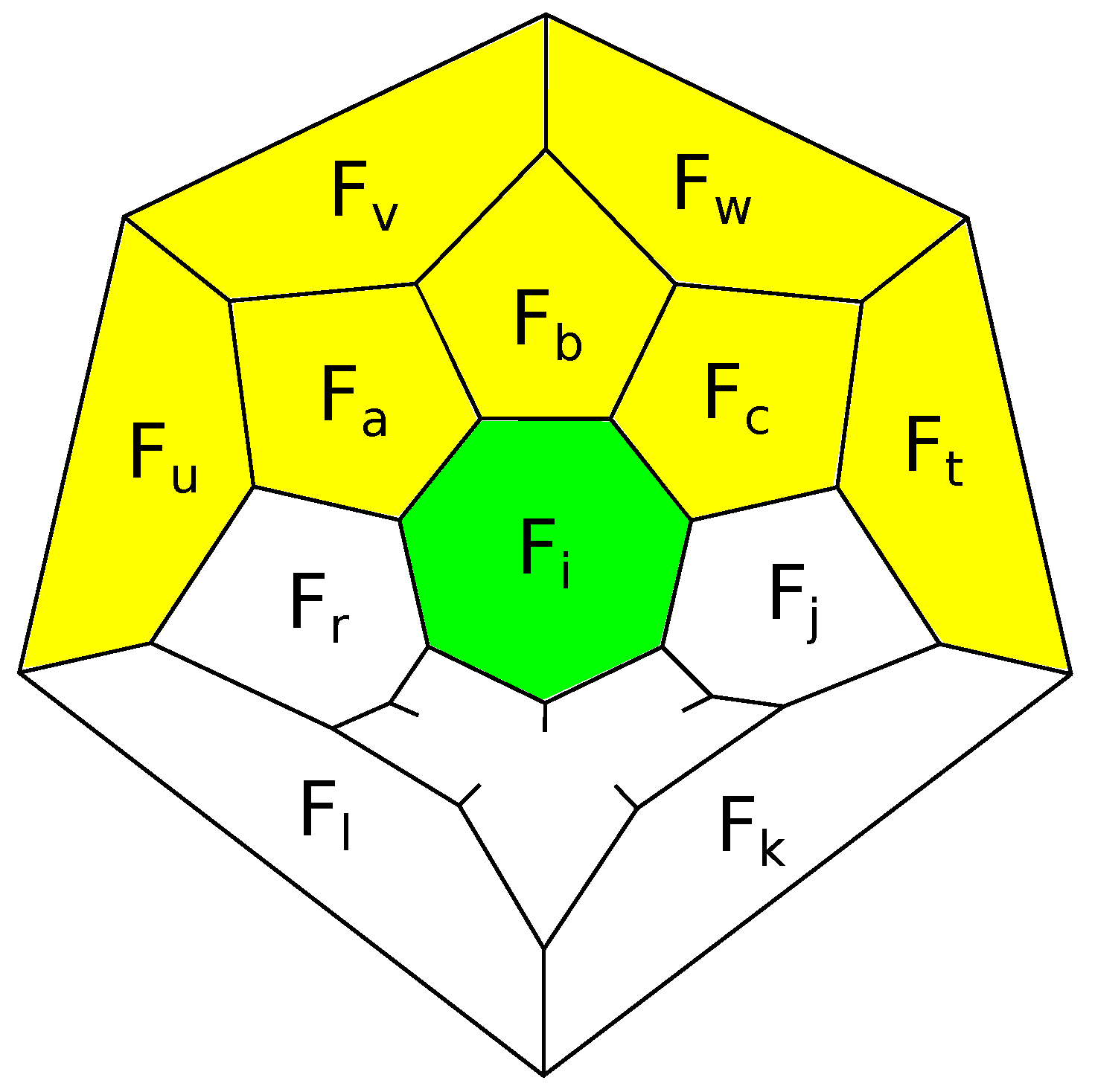 Symmetry | Free Full-Text | Construction of Fullerenes and Pogorelov  Polytopes with 5-, 6- and one 7-Gonal Face