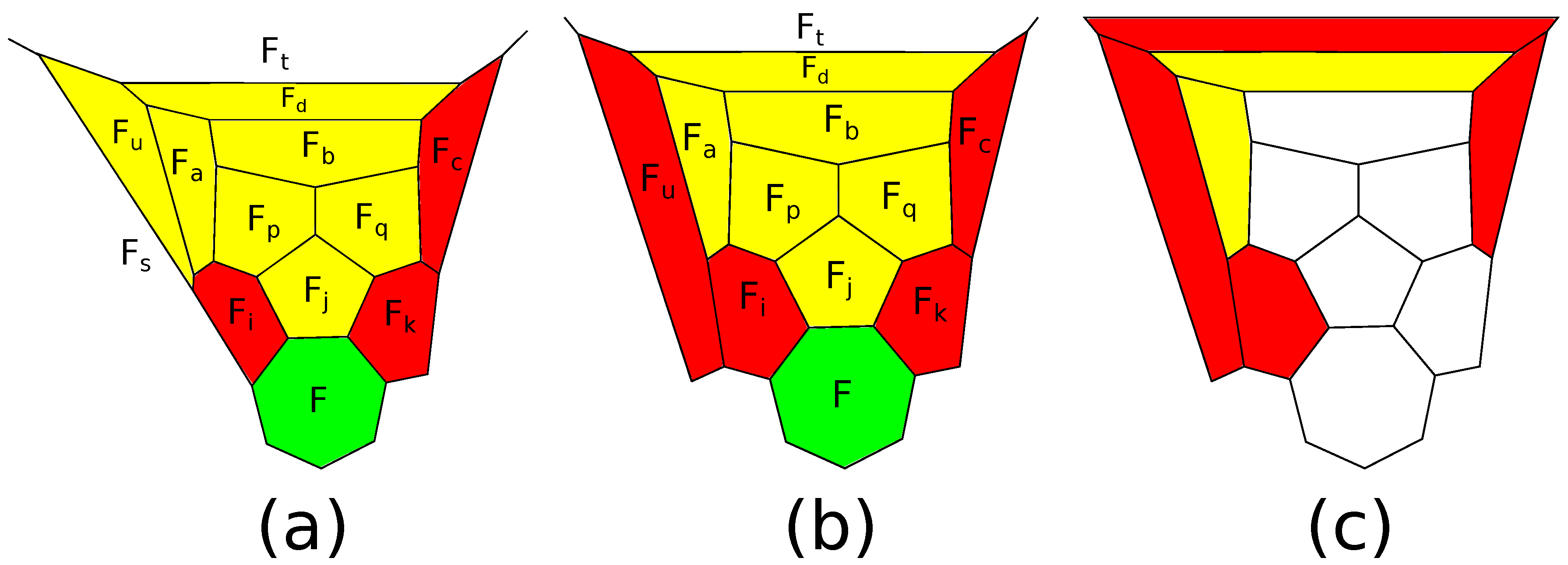 Symmetry | Free Full-Text | Construction of Fullerenes and Pogorelov  Polytopes with 5-, 6- and one 7-Gonal Face