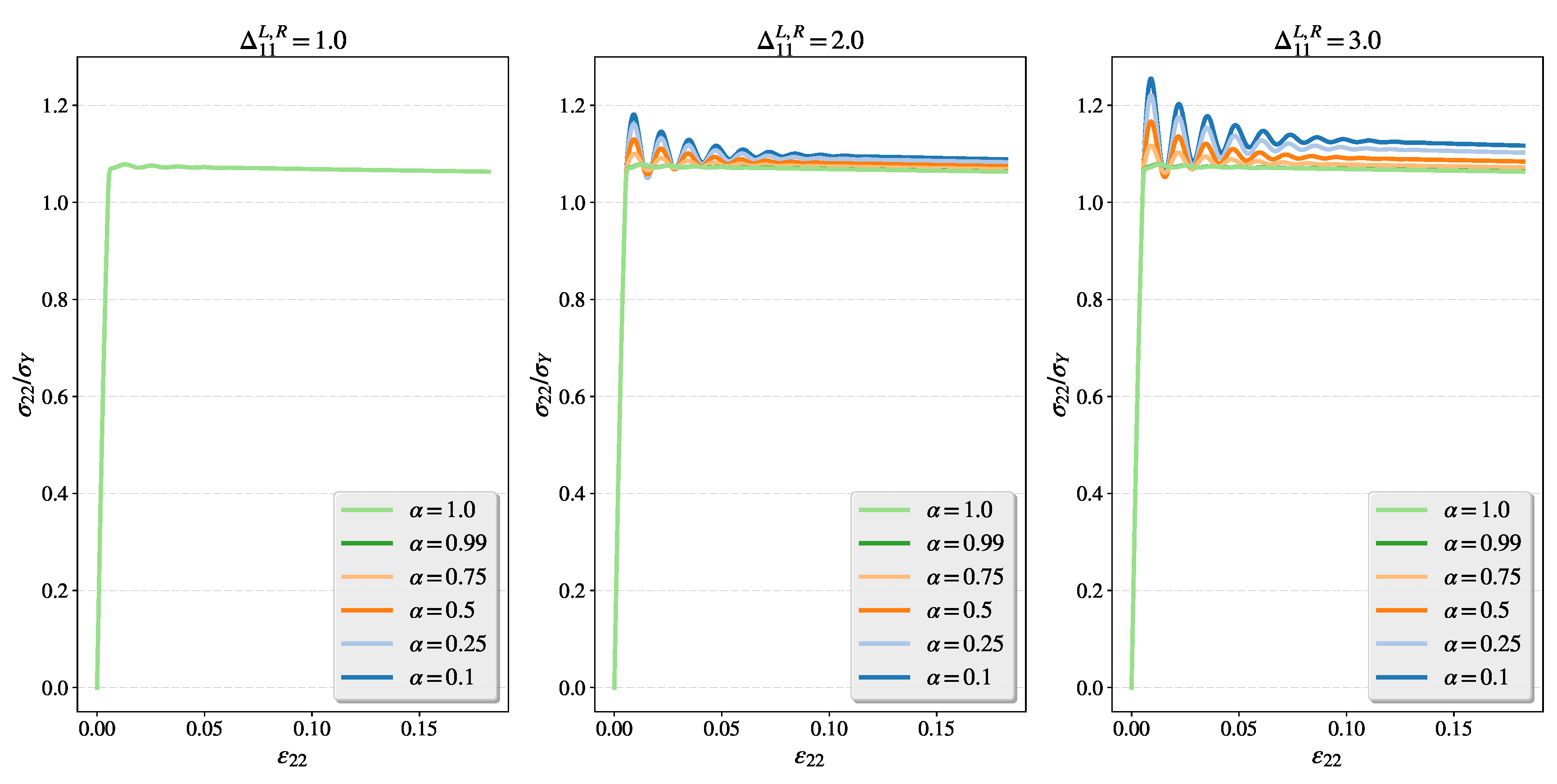 Symmetry 10 00282 g008