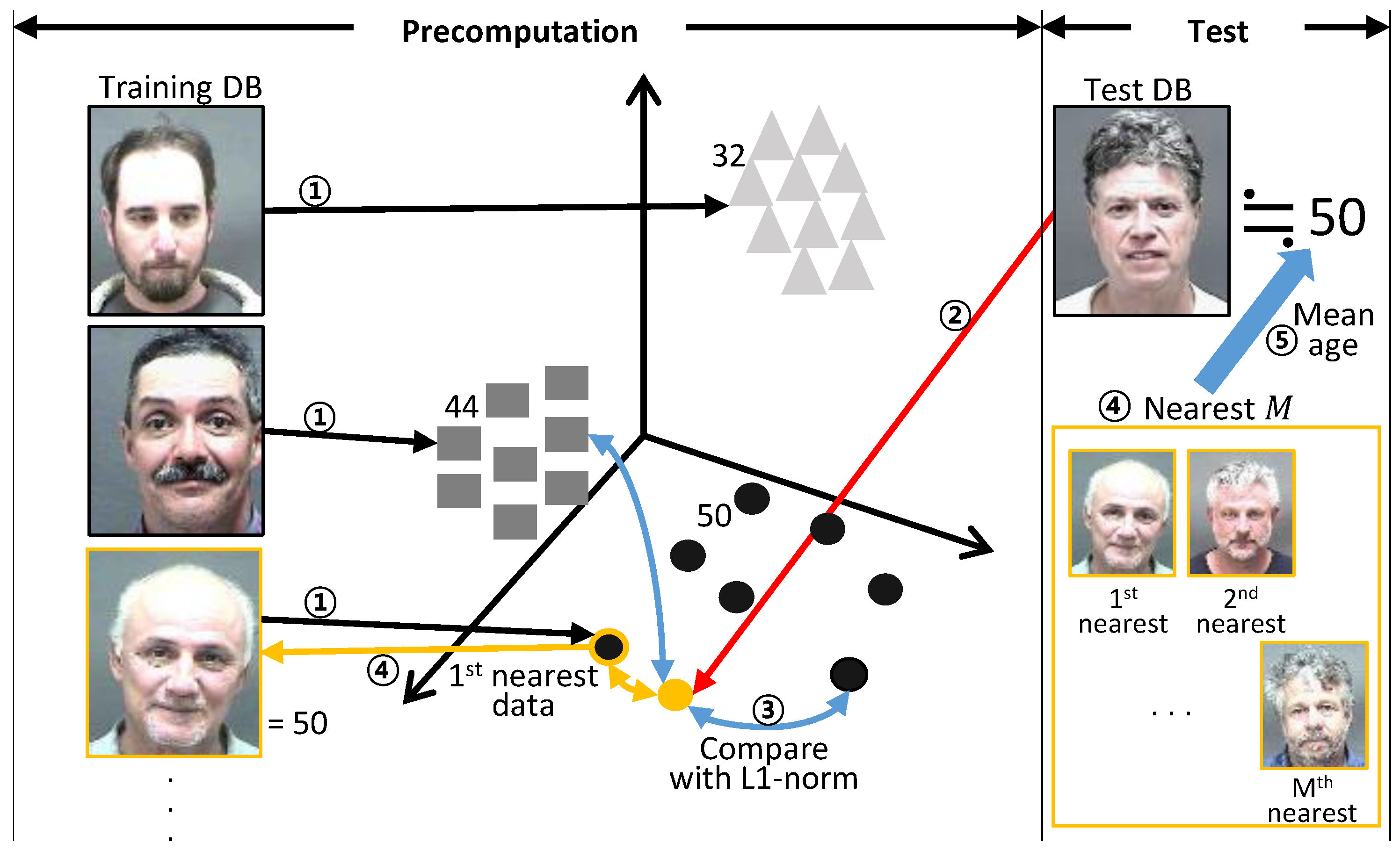 Symmetry 10 00385 g008 Symmetry 10 00385 g008