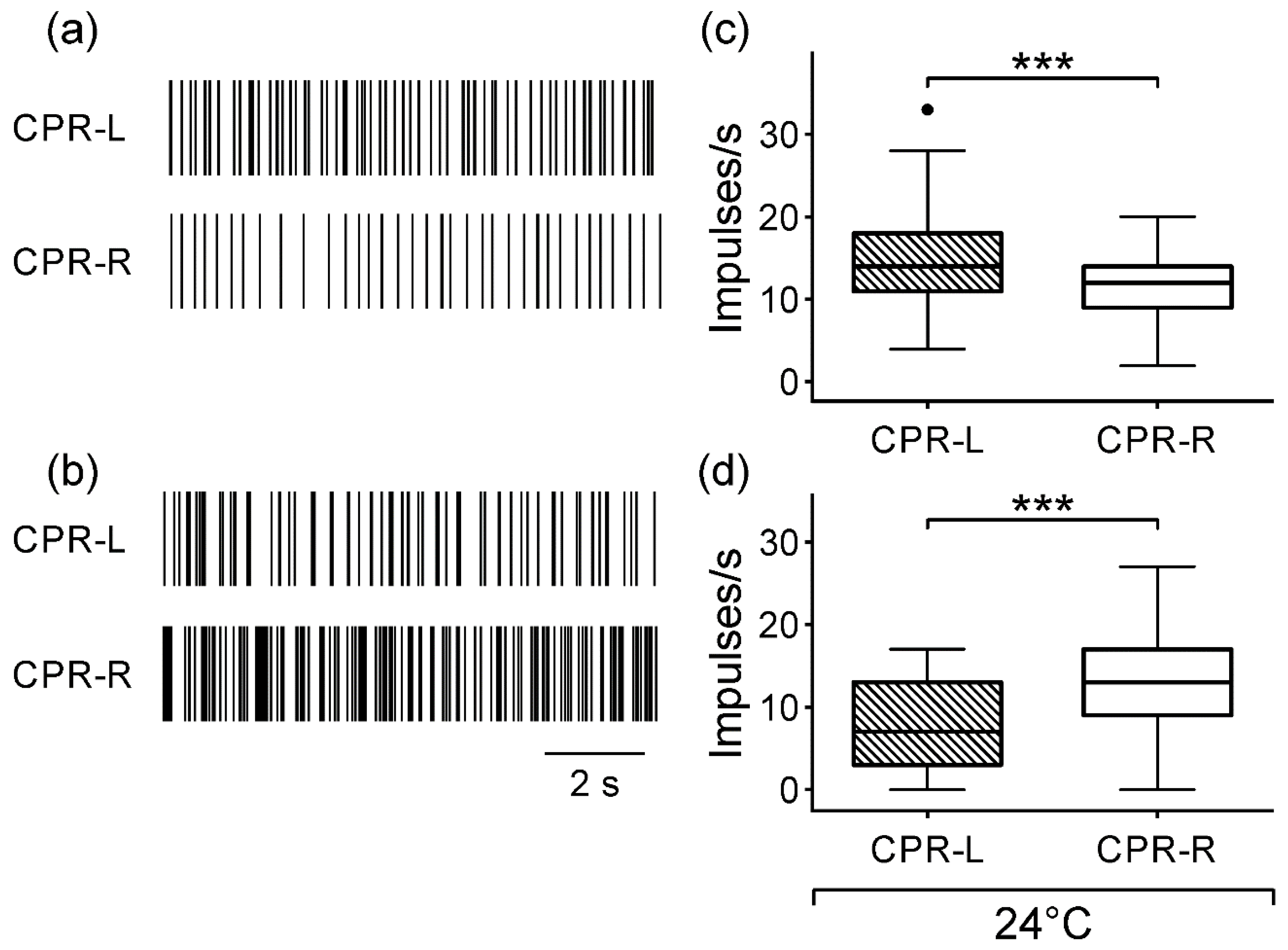 Symmetry 10 00389 g002