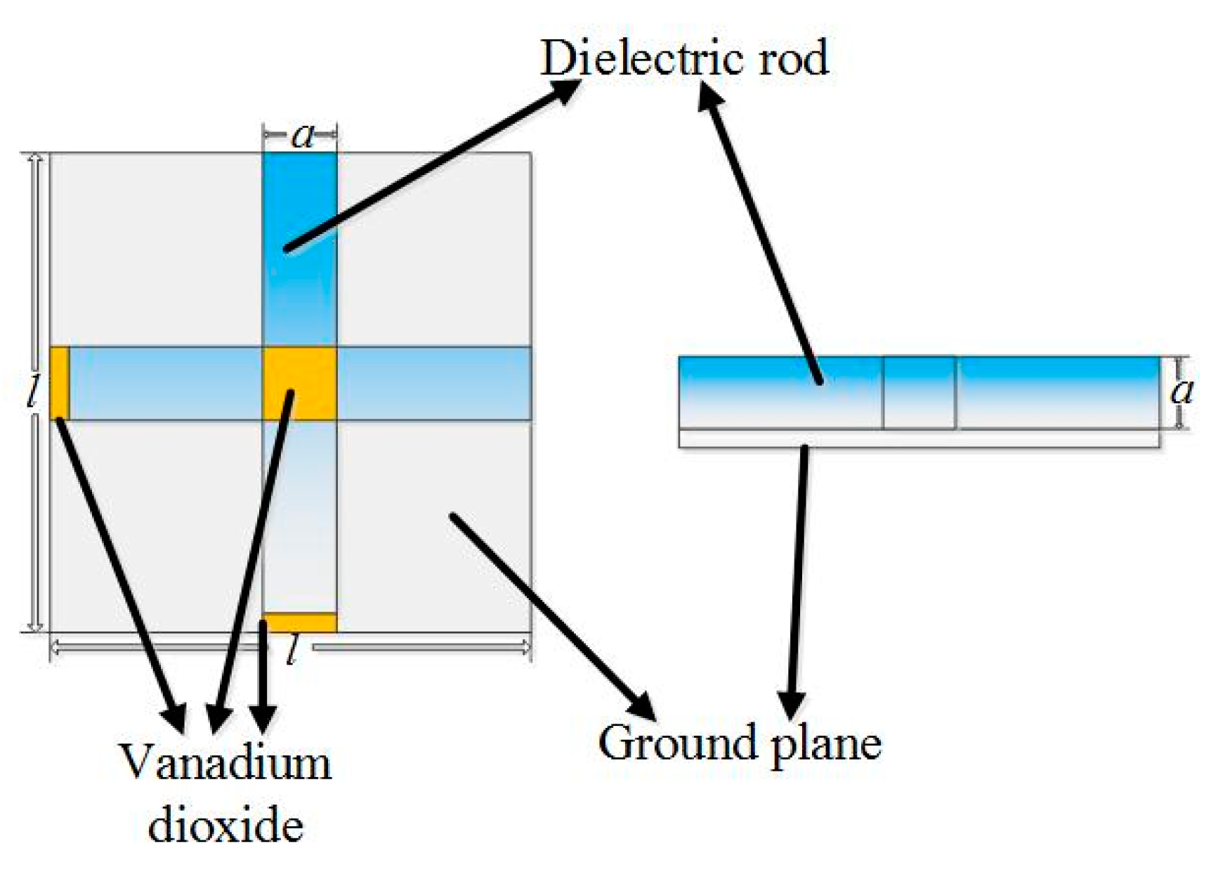 Symmetry 10 00423 g001