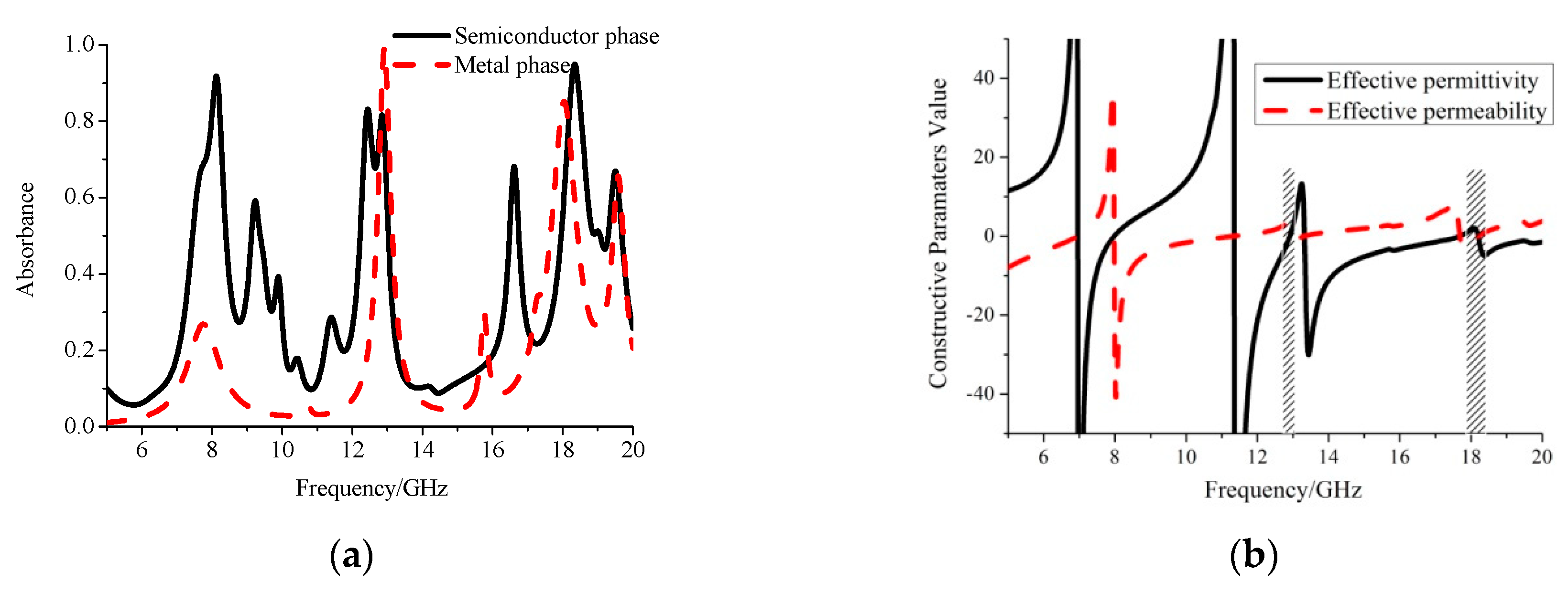 Symmetry 10 00423 g002