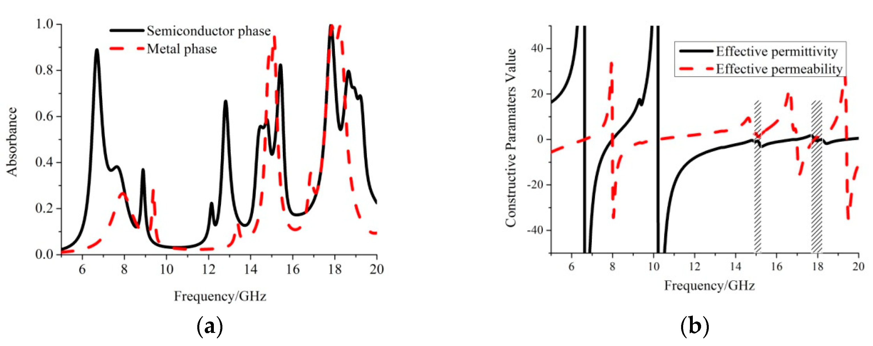 Symmetry 10 00423 g003