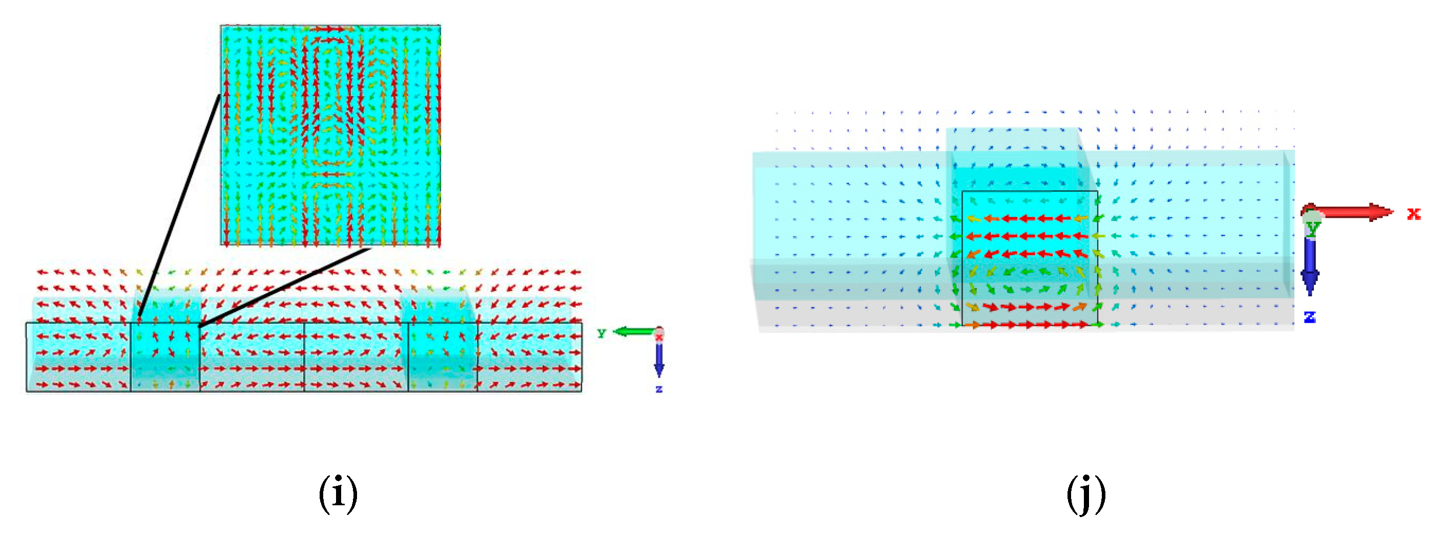 Symmetry 10 00423 g005b