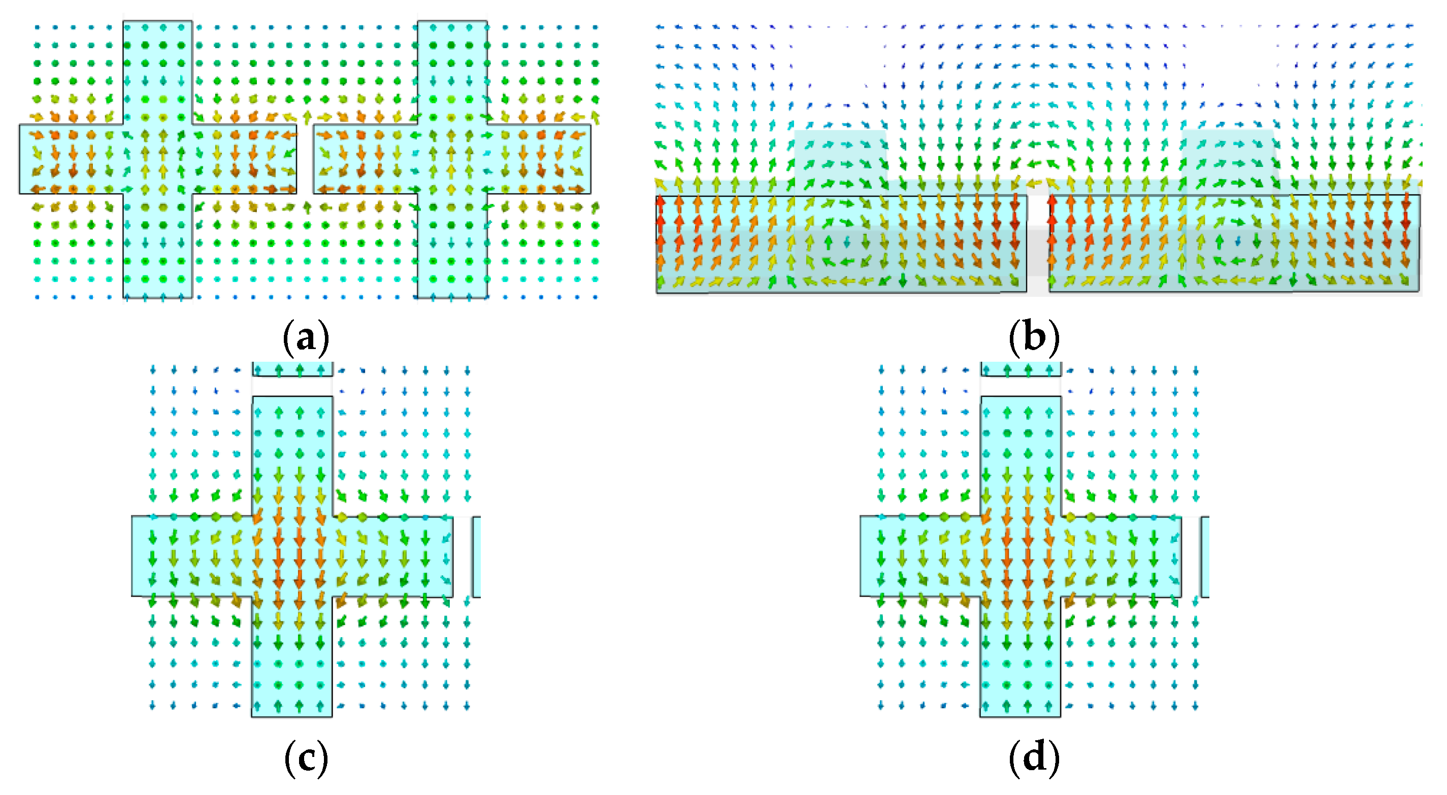Symmetry 10 00423 g007