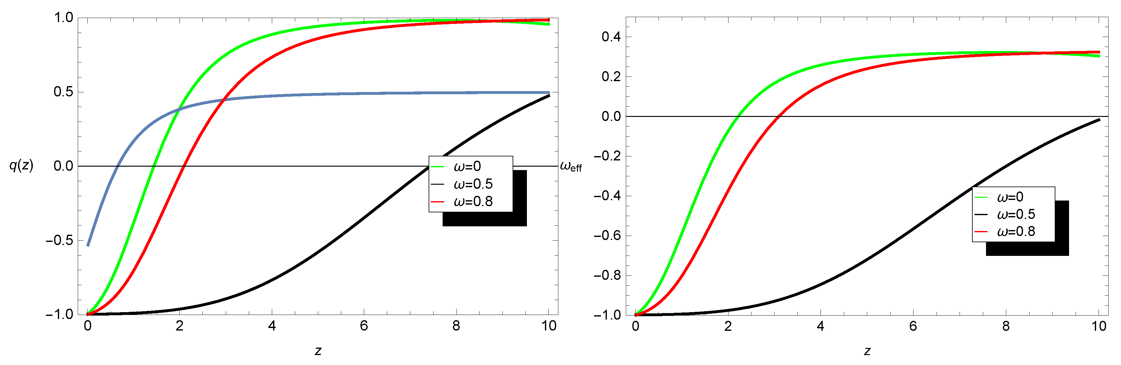 Symmetry 10 00463 g001