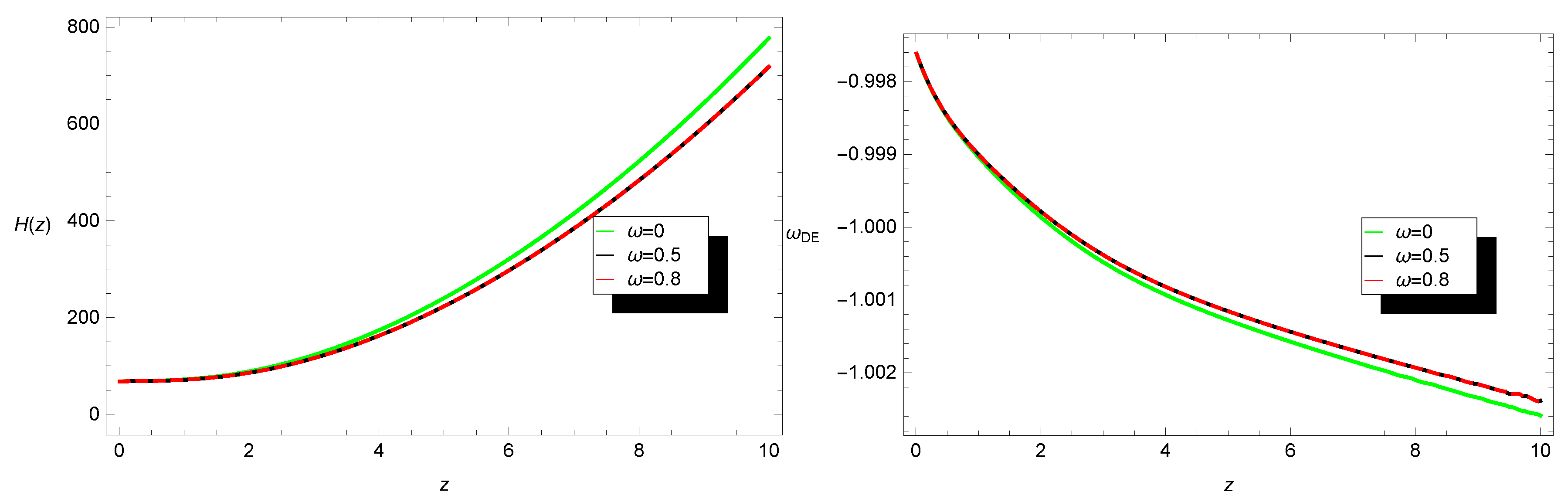 Symmetry 10 00463 g004