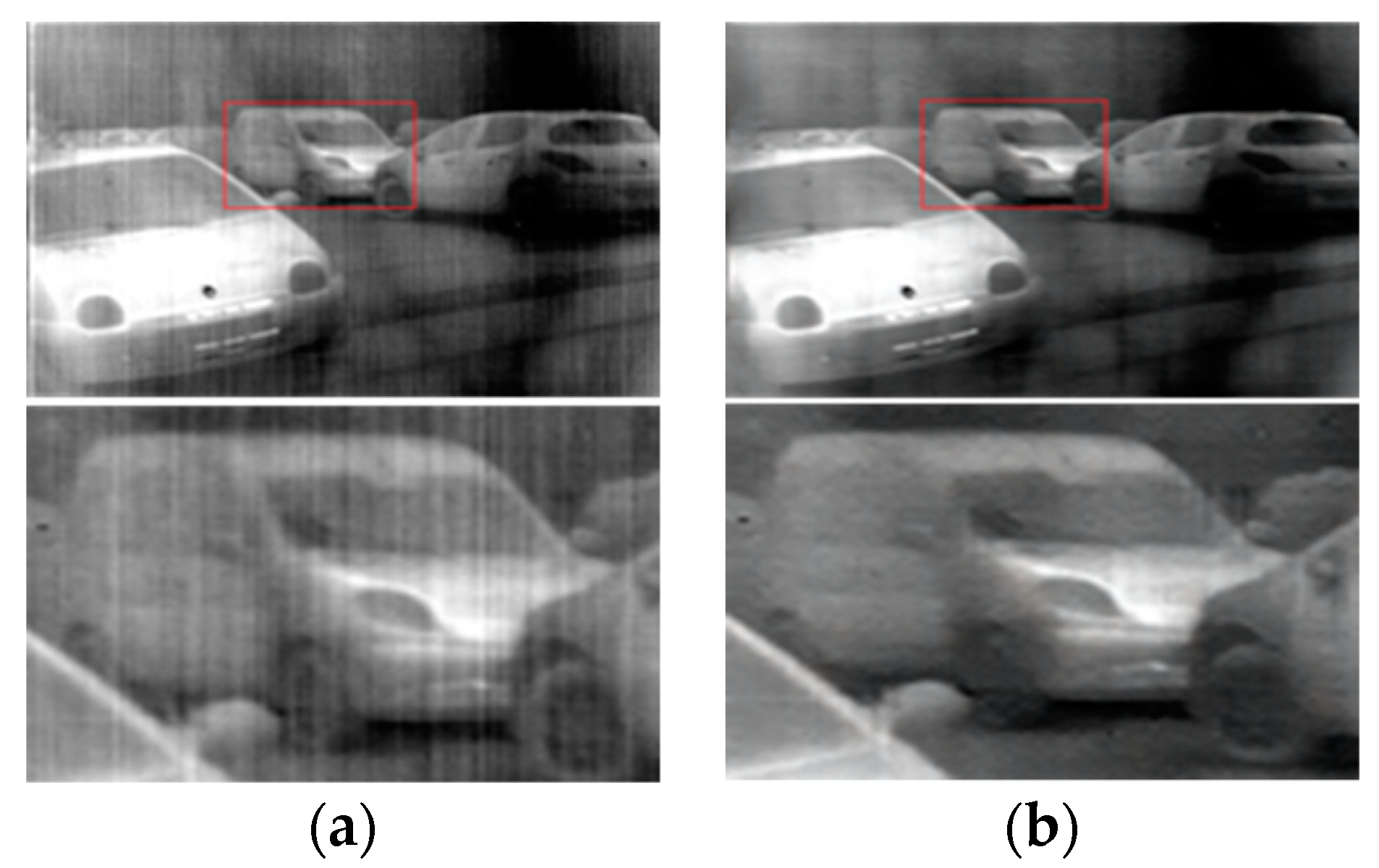 Symmetry | Free Full-Text | Nonuniformity Correction of Single Infrared  Images Based on Deep Filter Neural Network