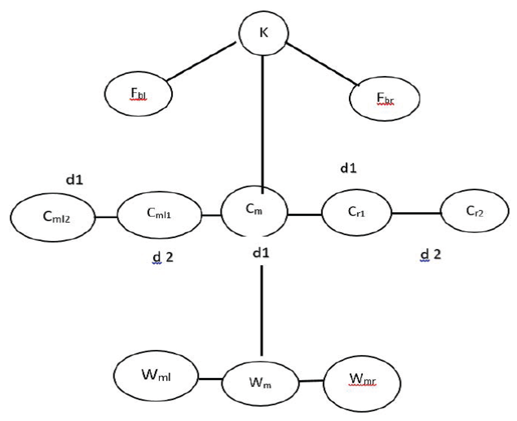 Symmetry 10 00613 g001