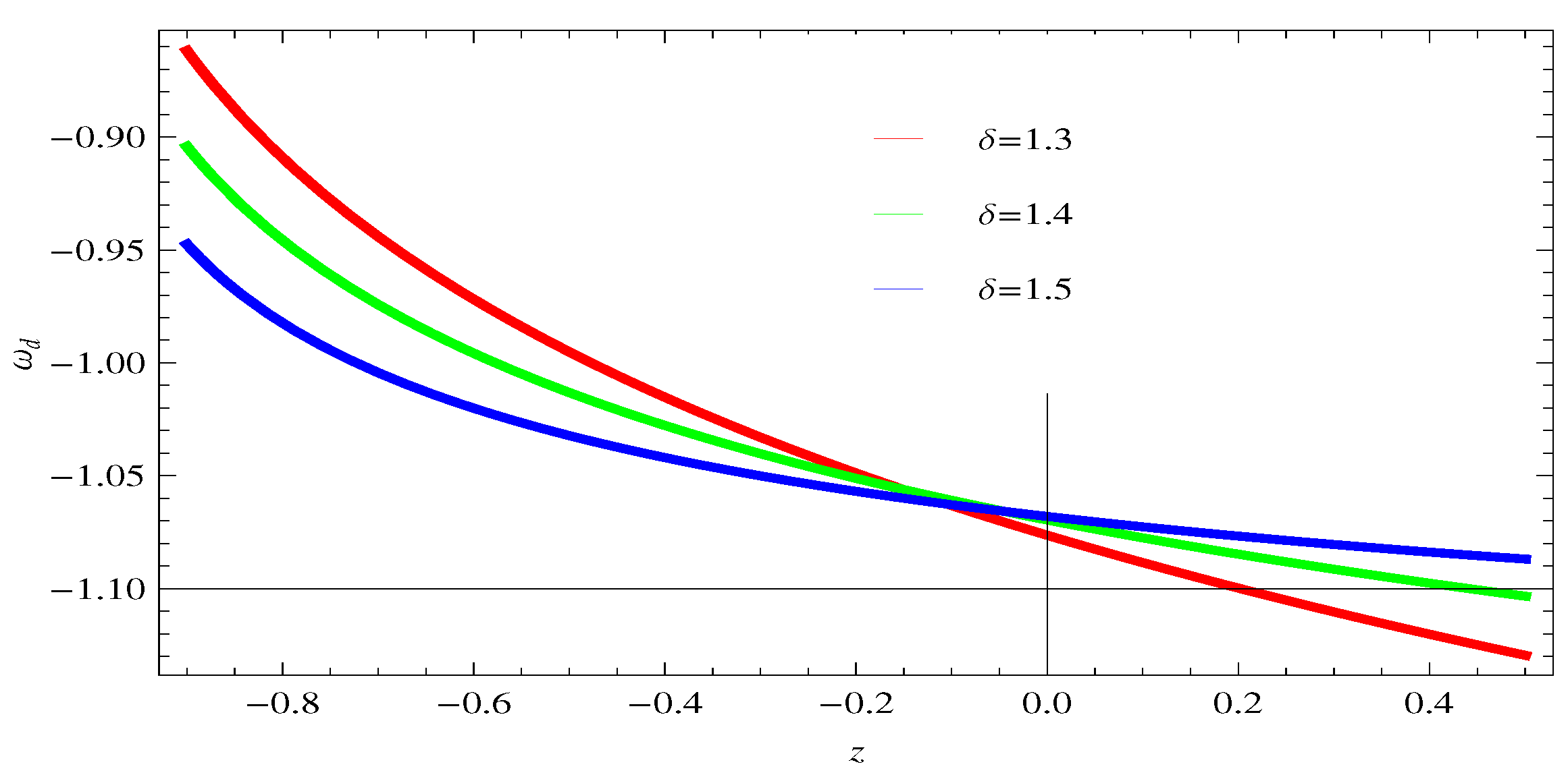 Symmetry 10 00635 g001