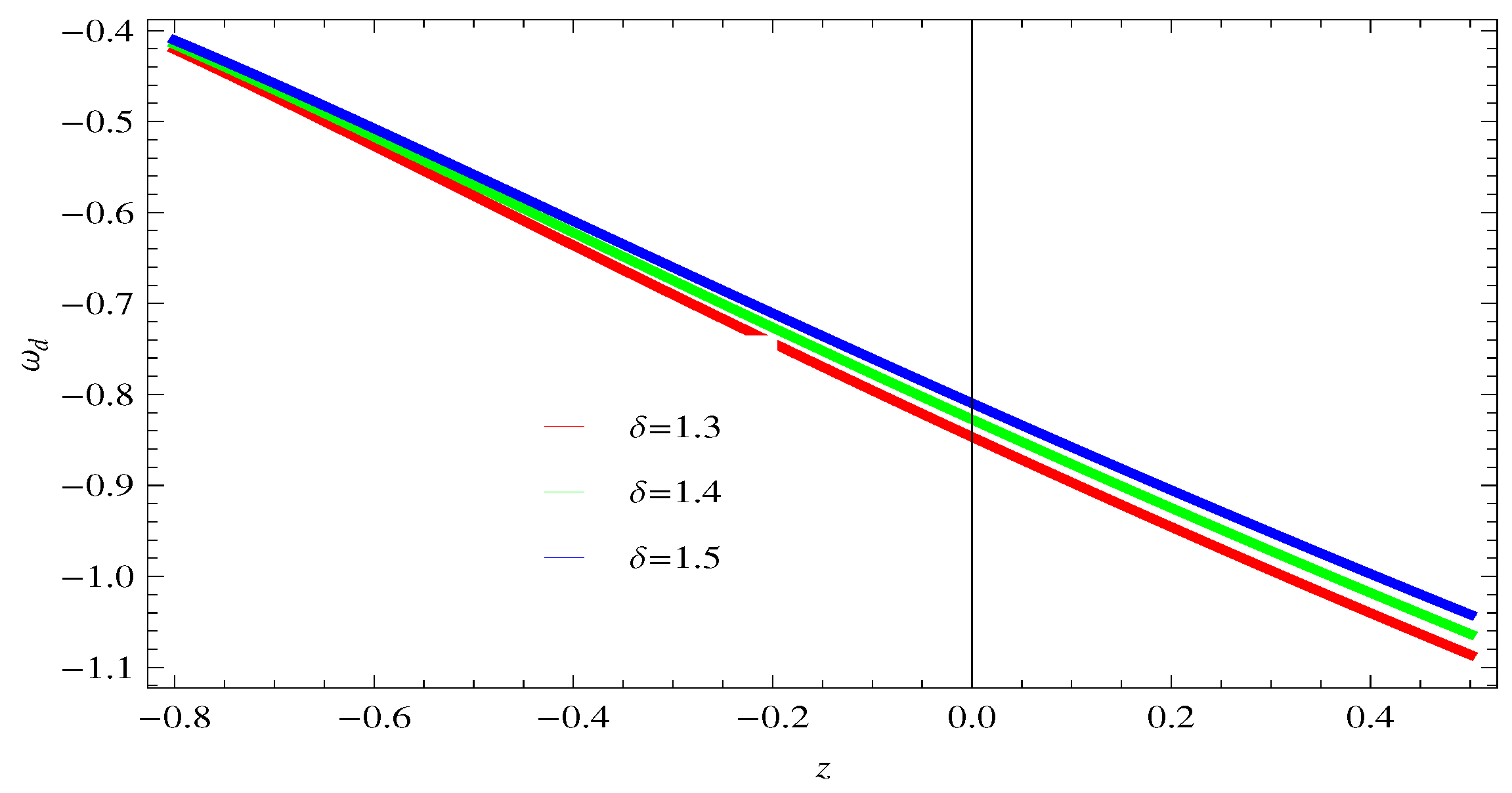 Symmetry 10 00635 g002
