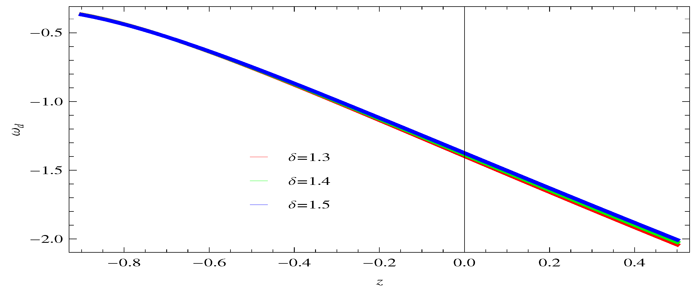 Symmetry 10 00635 g003