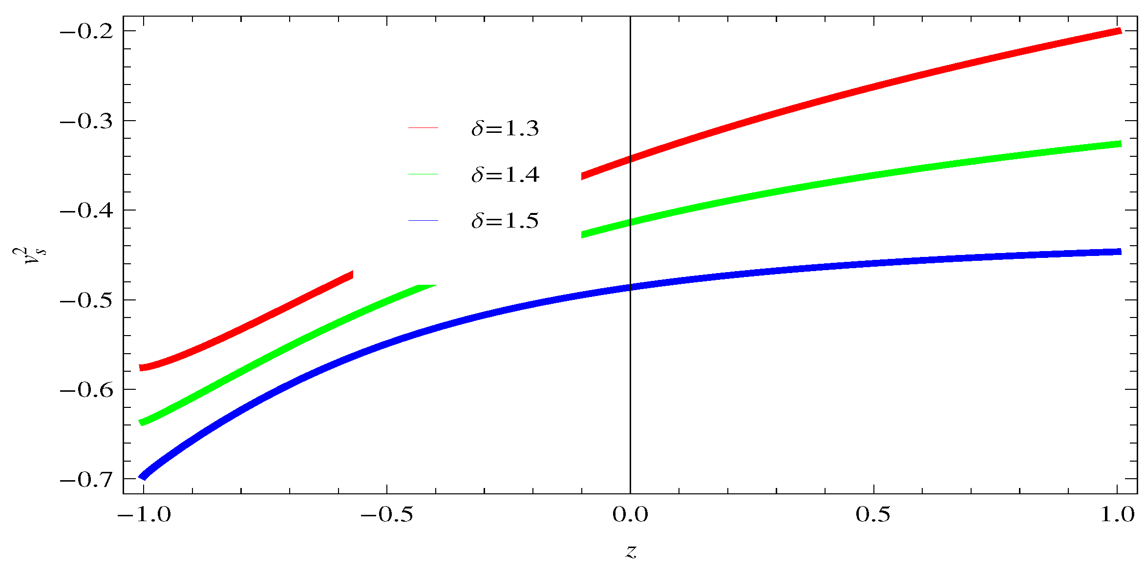Symmetry 10 00635 g004