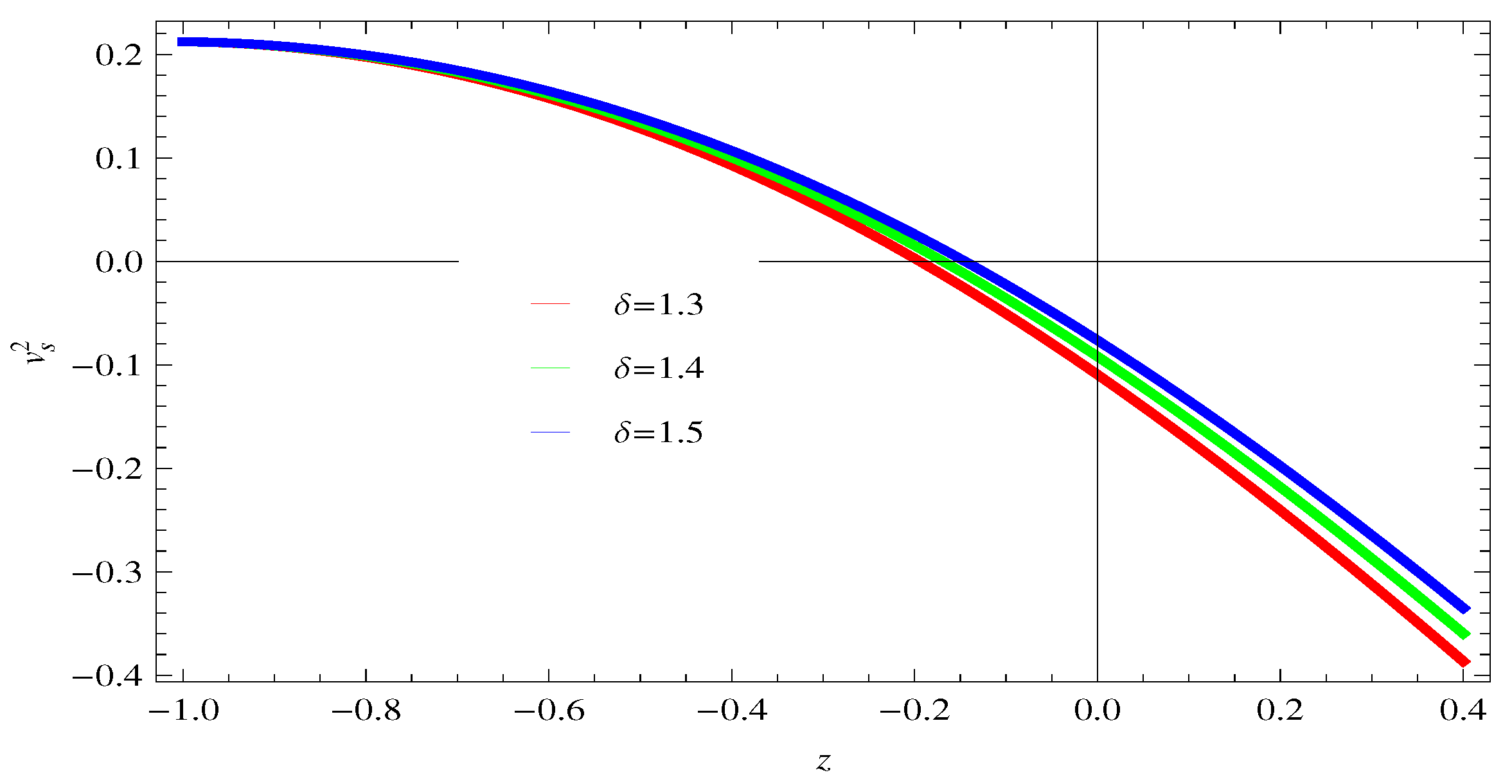 Symmetry 10 00635 g005