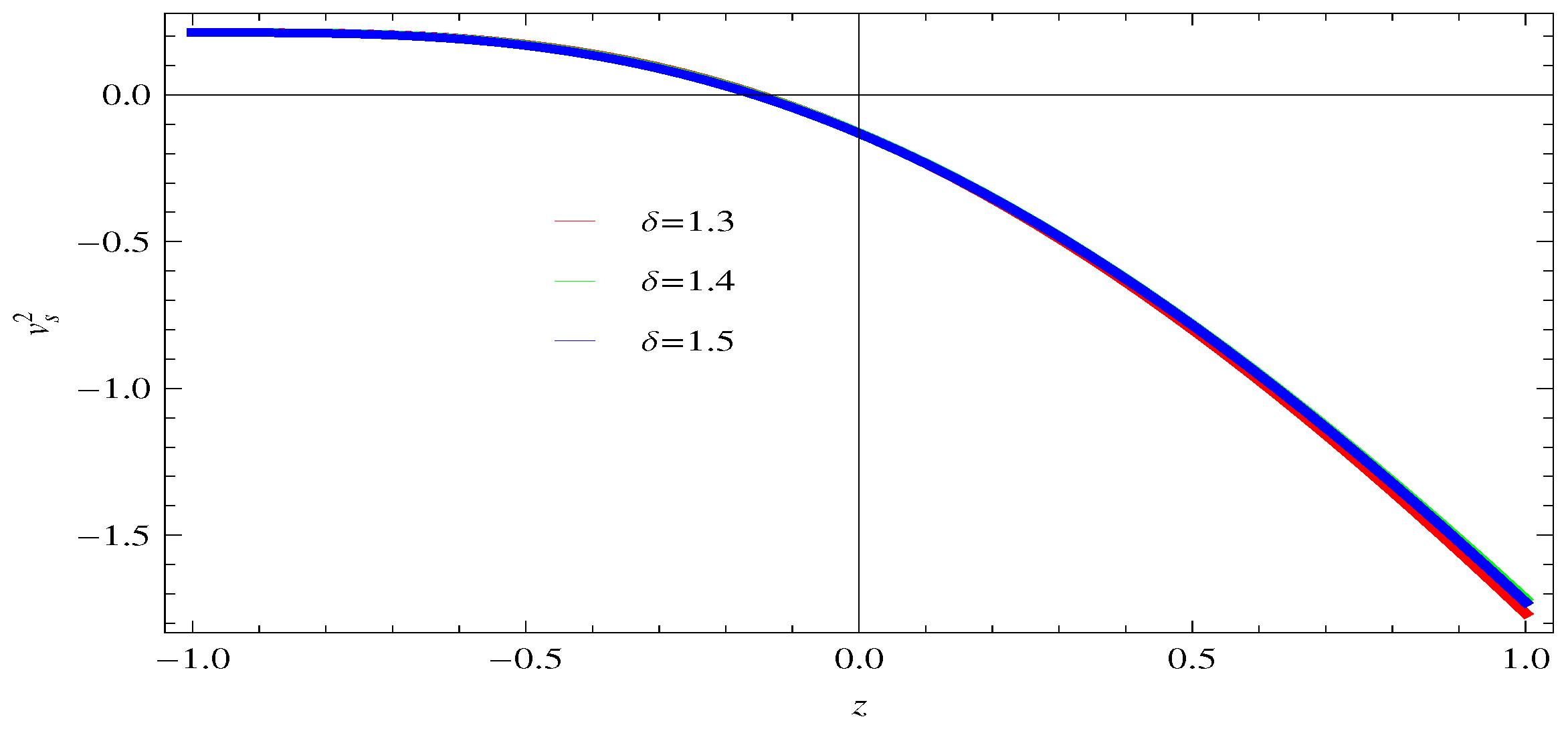 Symmetry 10 00635 g006