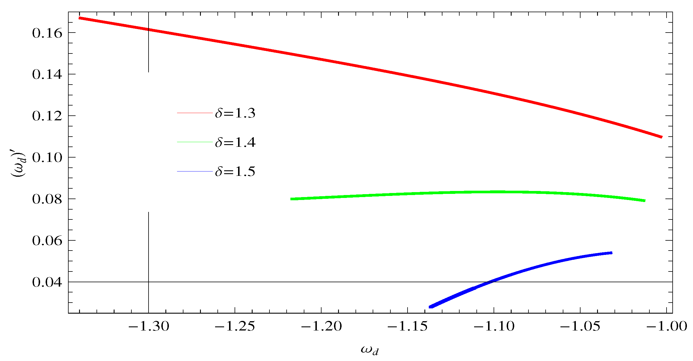 Symmetry 10 00635 g007
