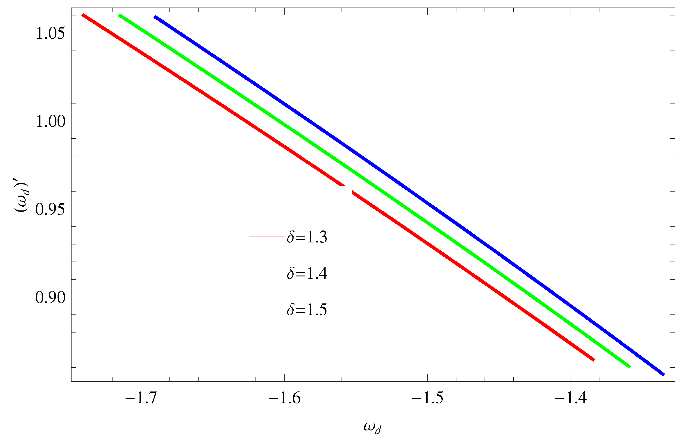 Symmetry 10 00635 g008