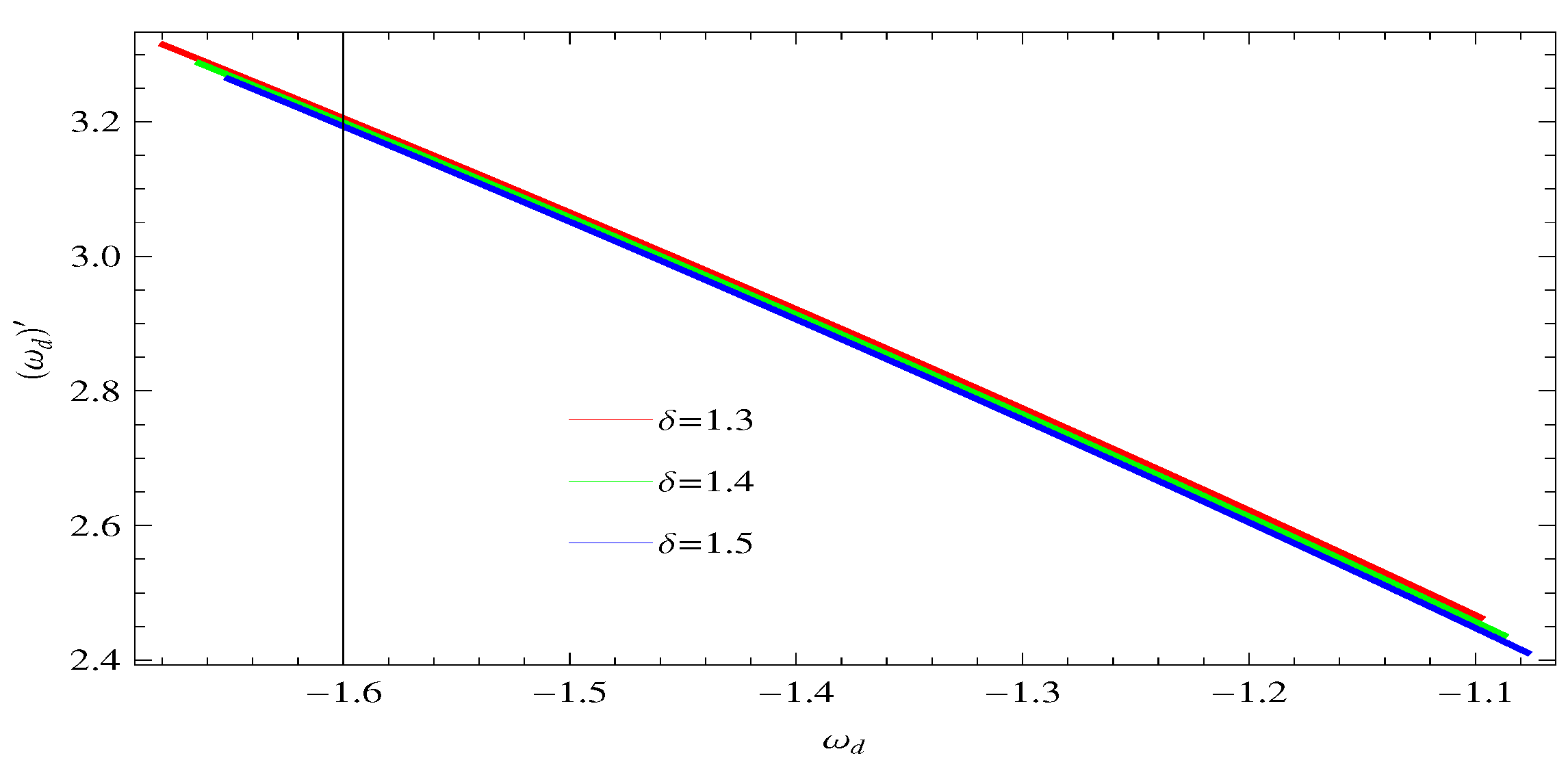 Symmetry 10 00635 g009