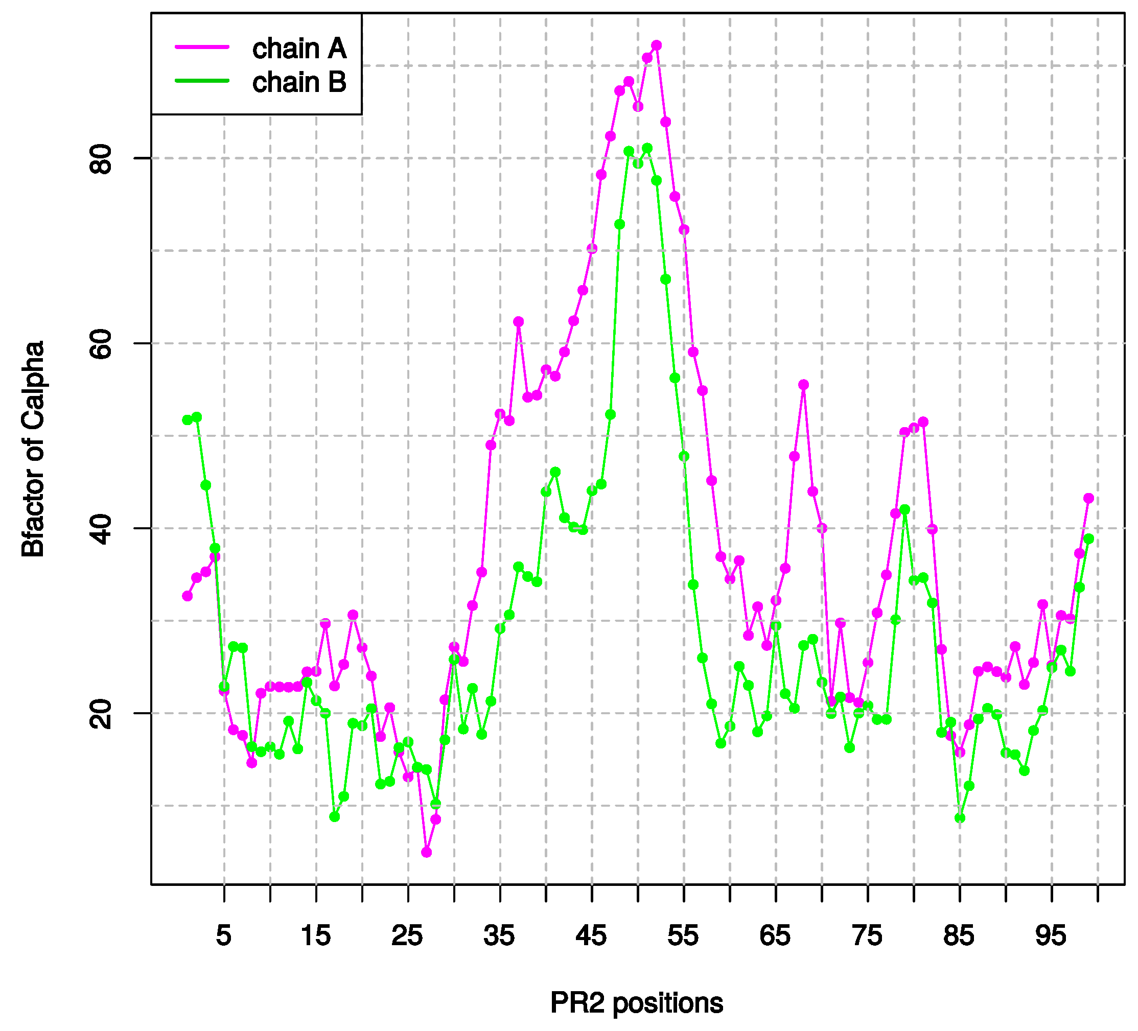 Symmetry 10 00644 g0a2