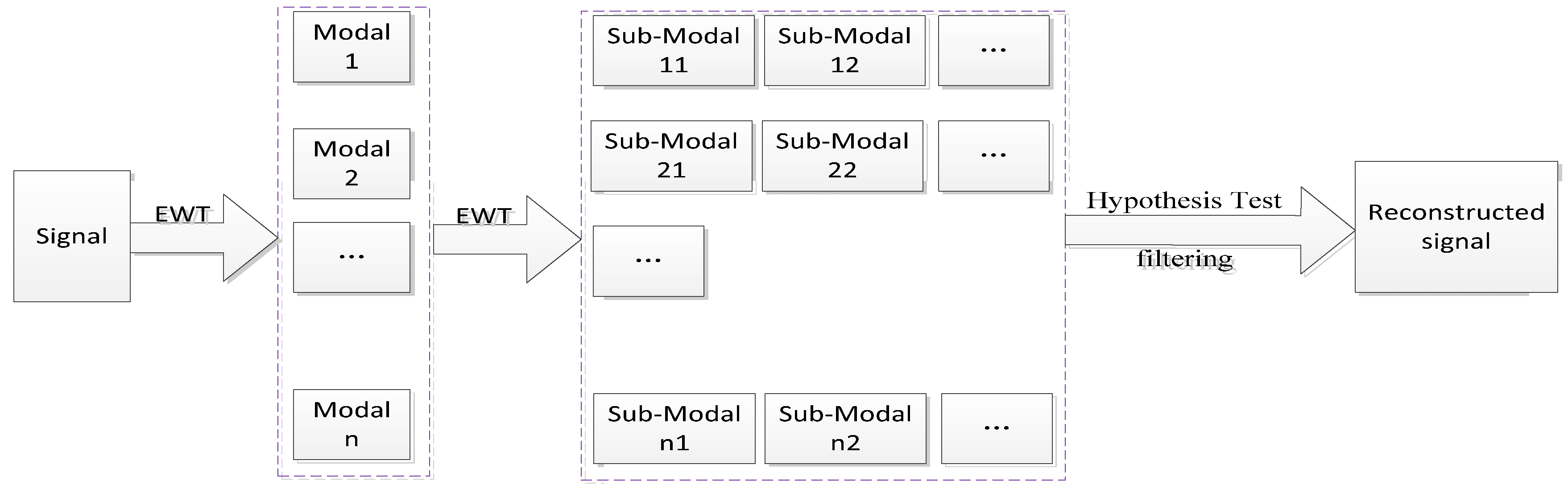 Symmetry 10 00730 g004
