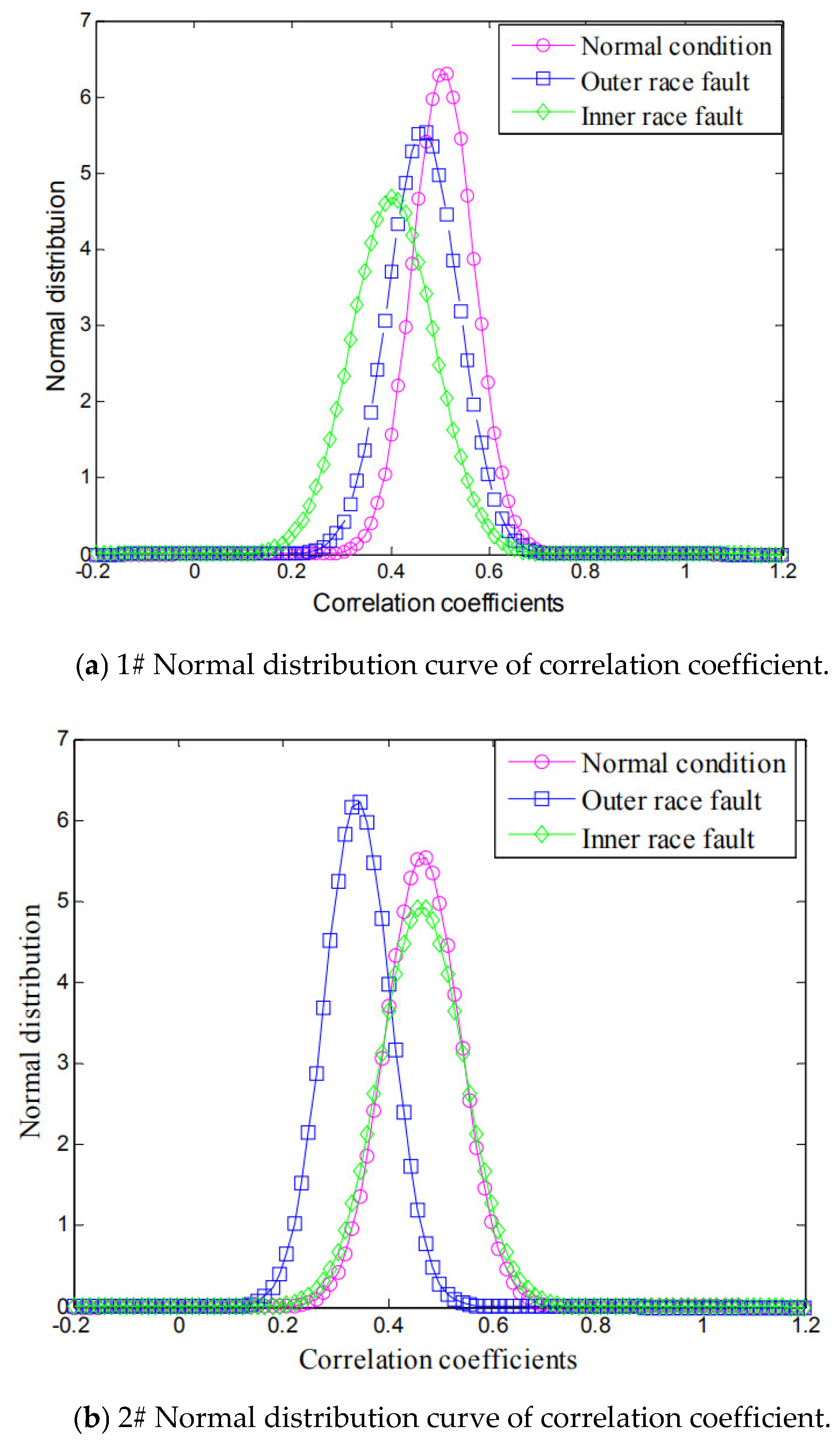 Symmetry 10 00730 g011a