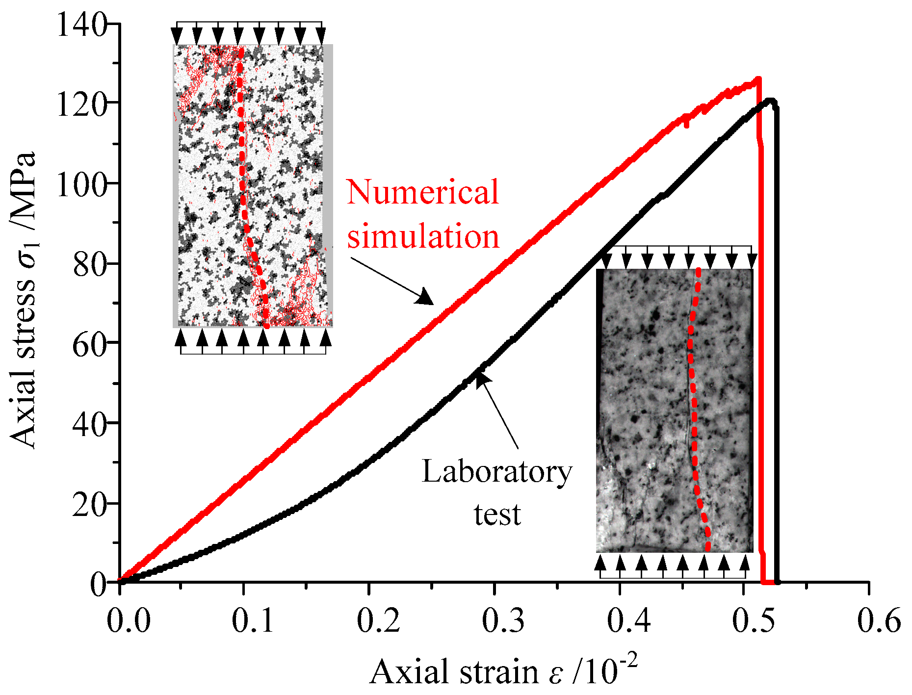 Symmetry 11 00131 g003