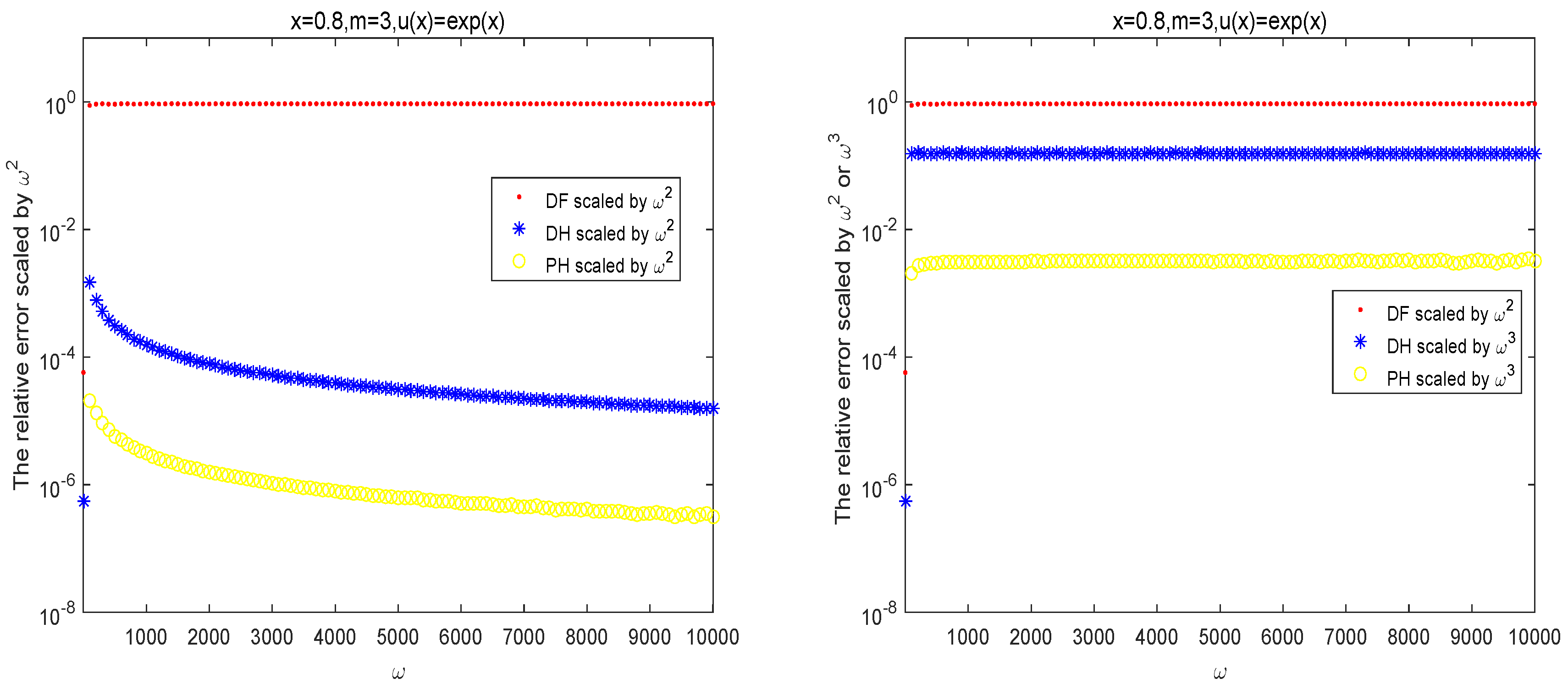 Symmetry 11 00168 g002