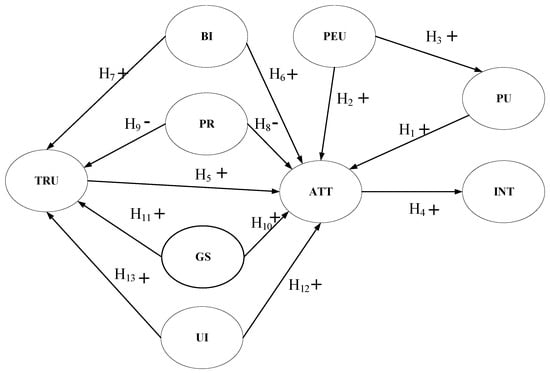 Symmetry, Free Full-Text