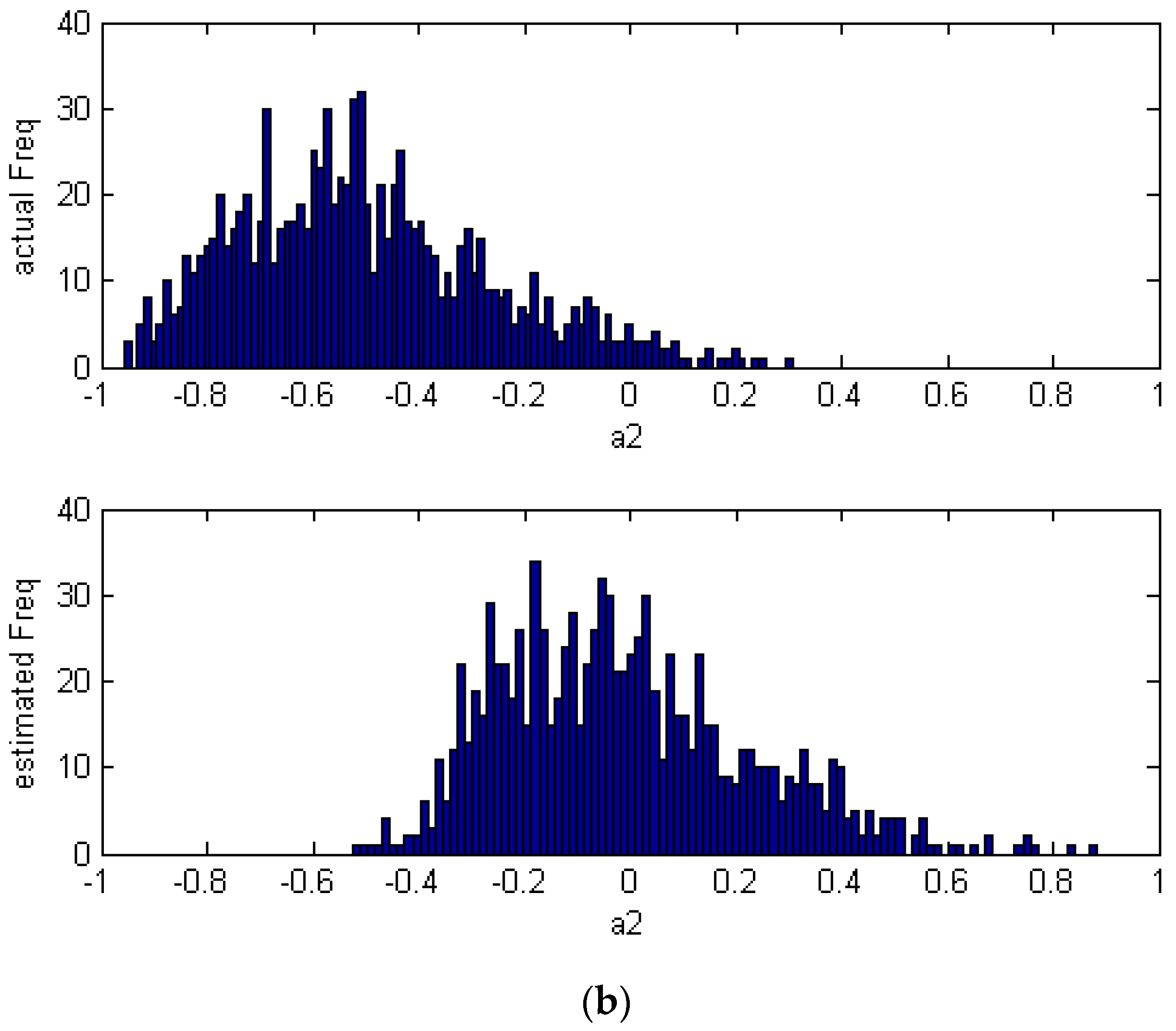 Symmetry 11 00379 g002b Symmetry 11 00379 g002b