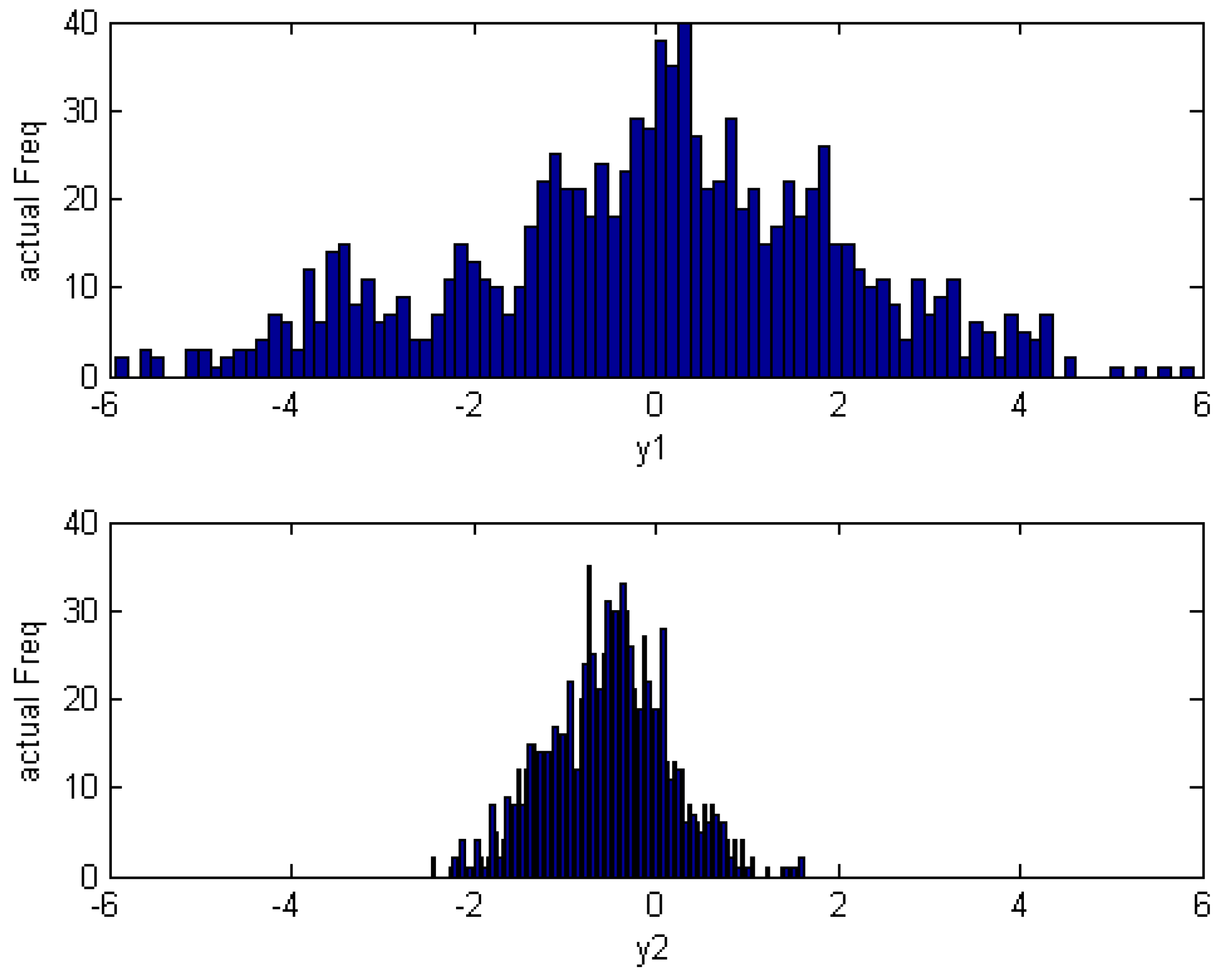 Symmetry 11 00379 g005 Symmetry 11 00379 g005