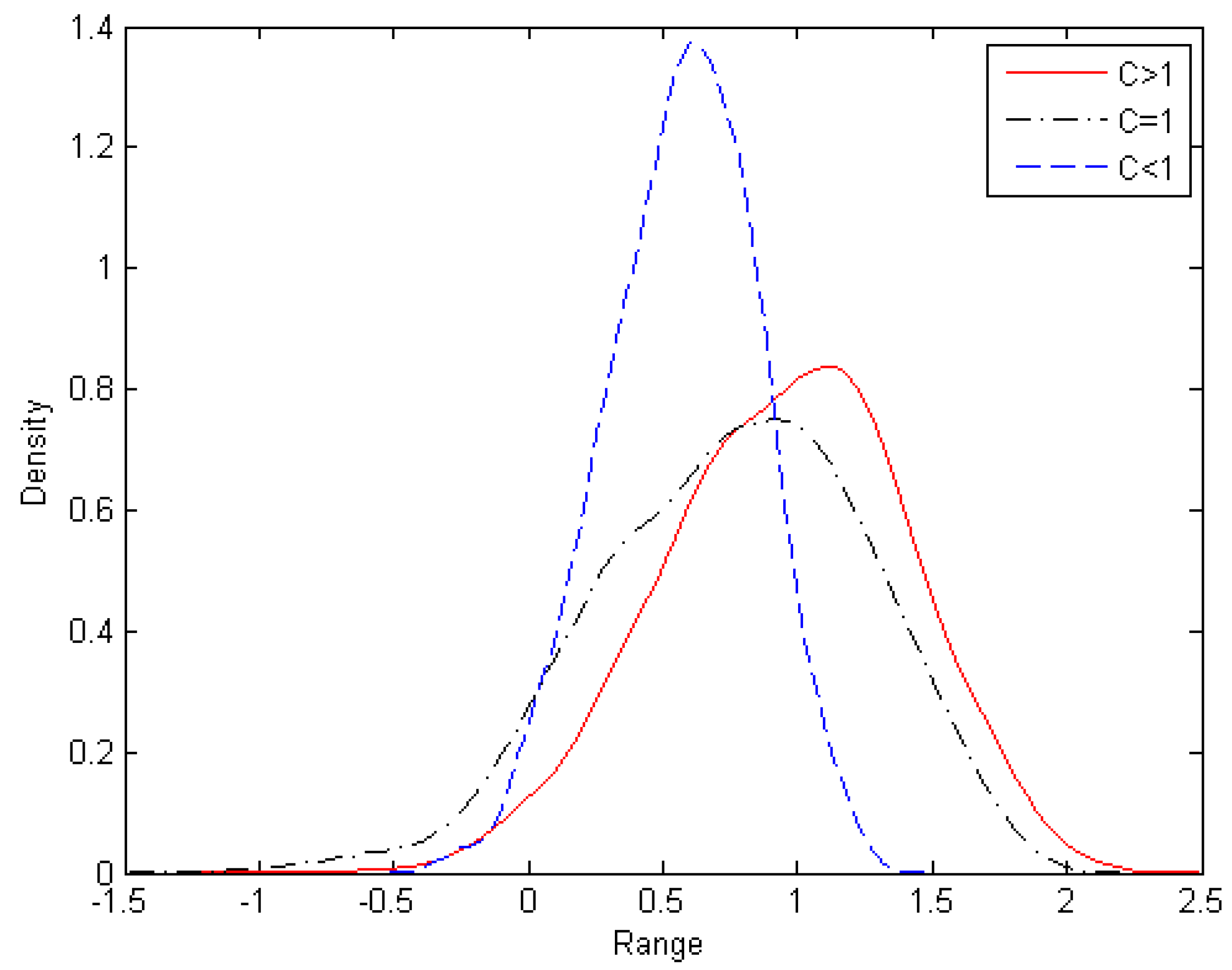 Symmetry 11 00379 g006 Symmetry 11 00379 g006
