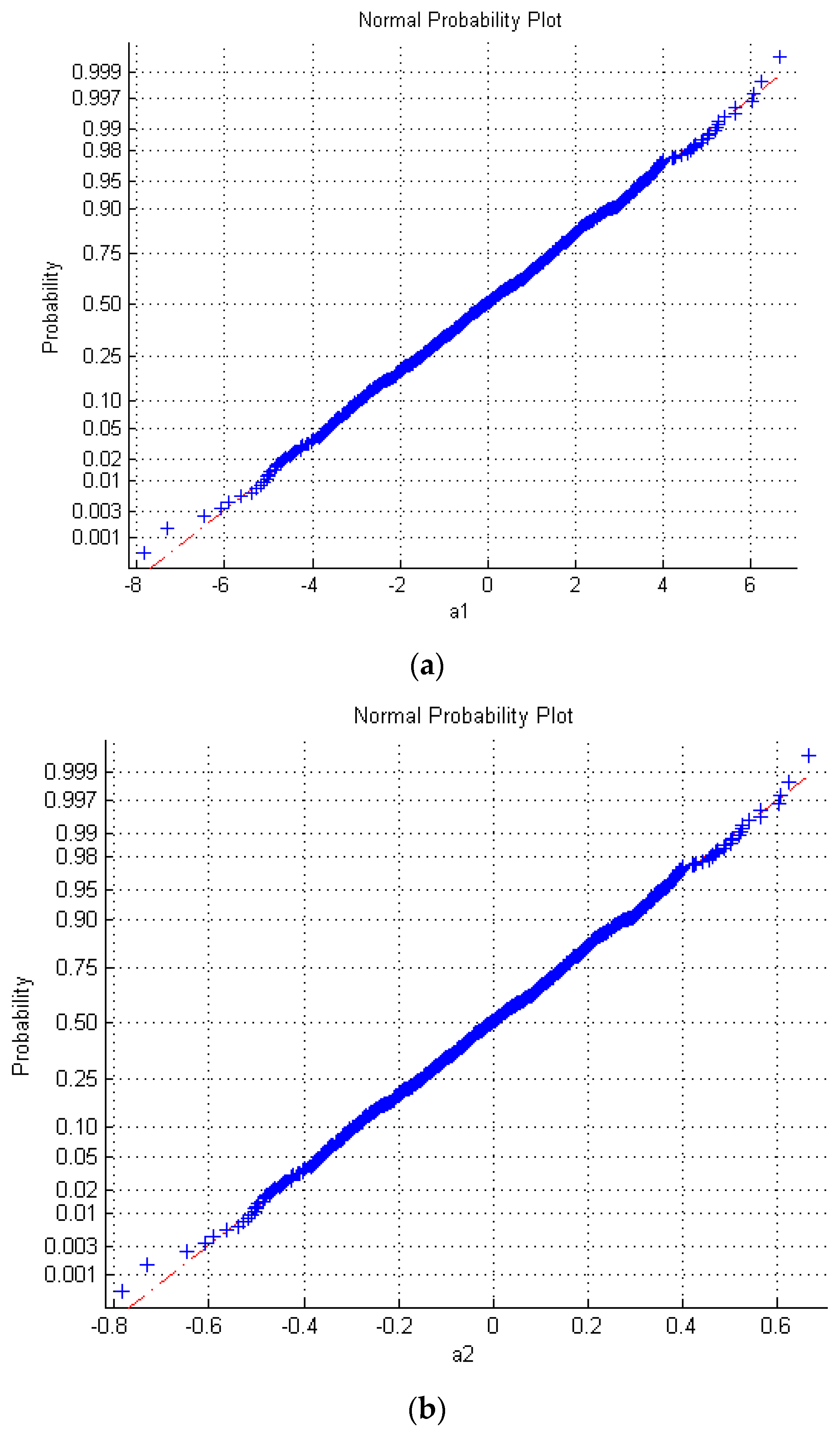 Symmetry 11 00379 g007 Symmetry 11 00379 g007