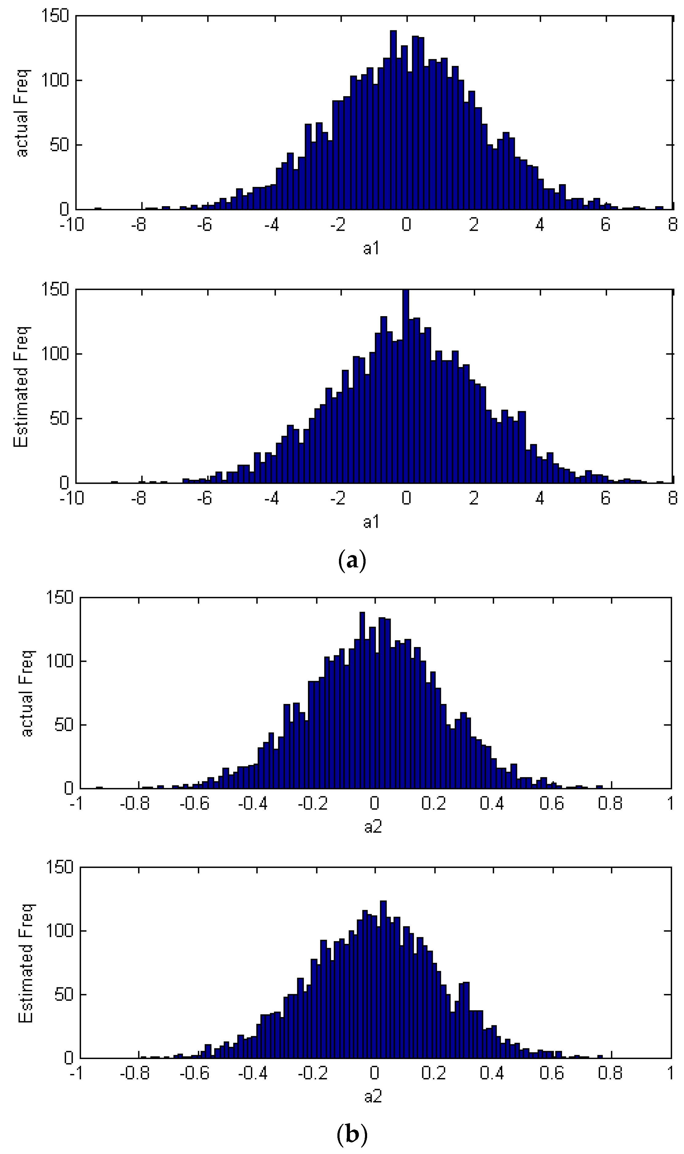 Symmetry 11 00379 g009 Symmetry 11 00379 g009
