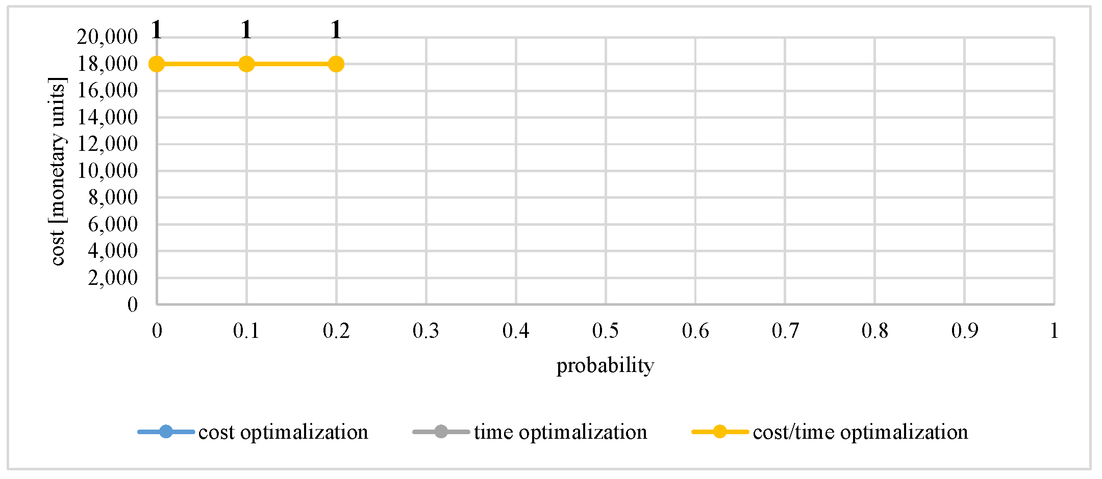 Symmetry 11 00398 g003