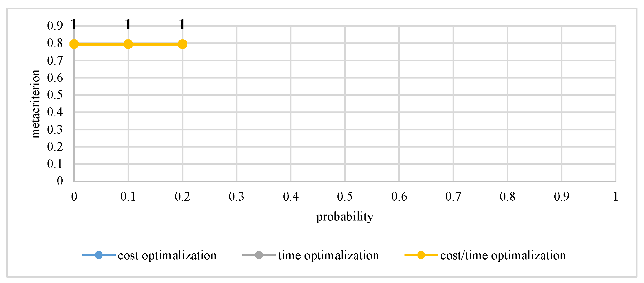 Symmetry 11 00398 g005
