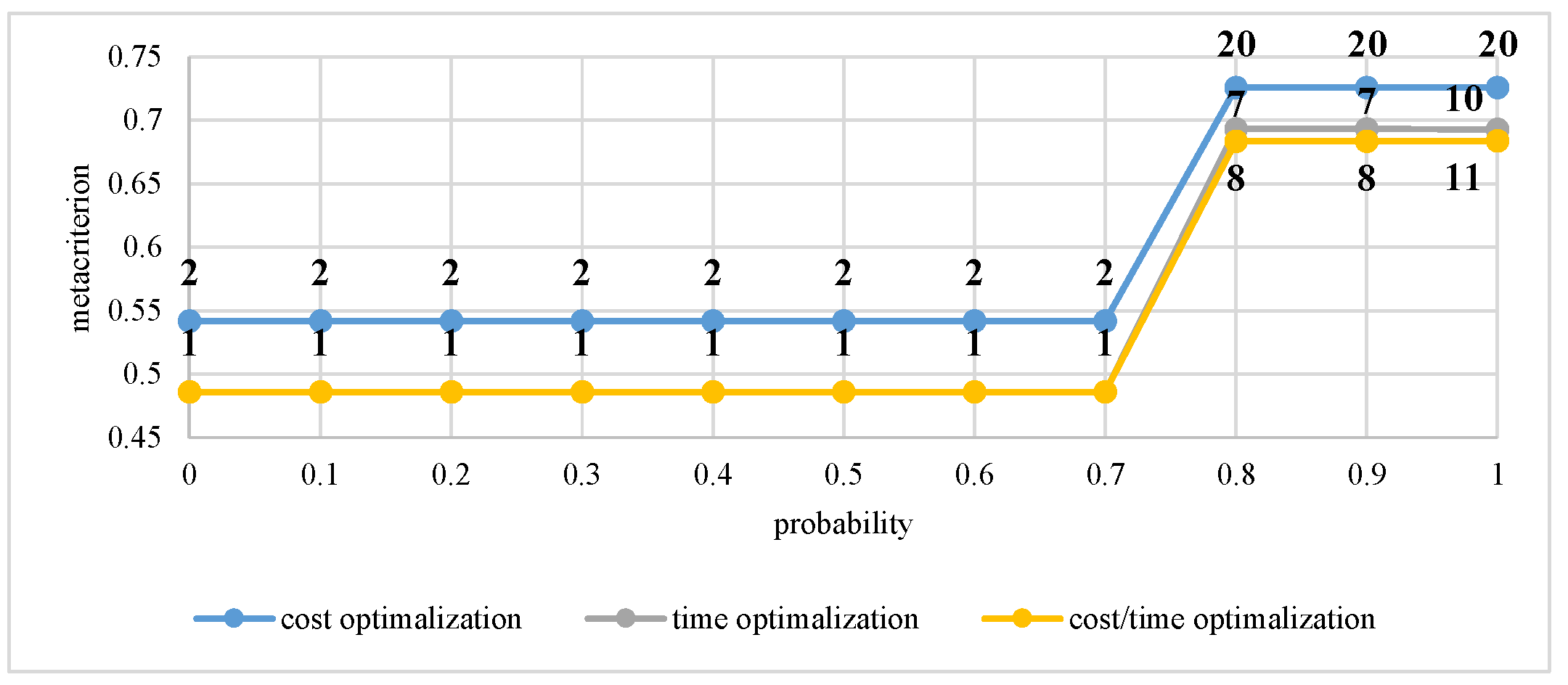 Symmetry 11 00398 g008